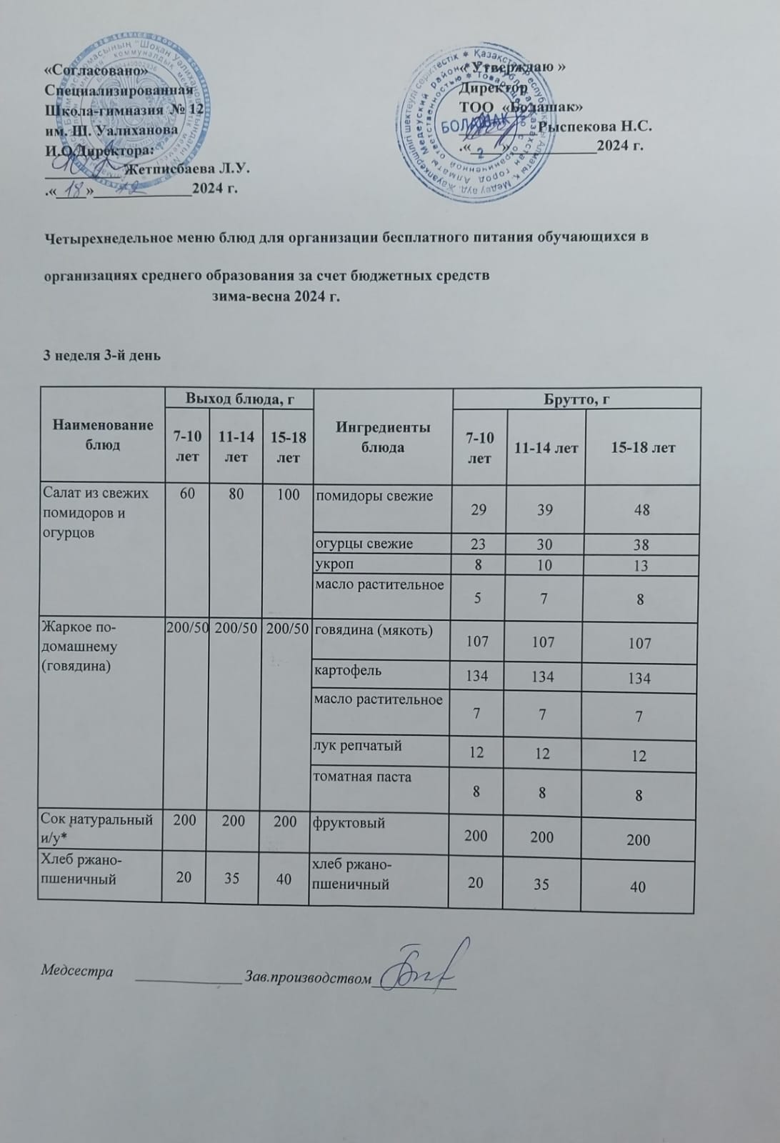 1-4 және СУСН 5-11 сынып оқушыларына арналған ыстық тамақ ас мәзірі