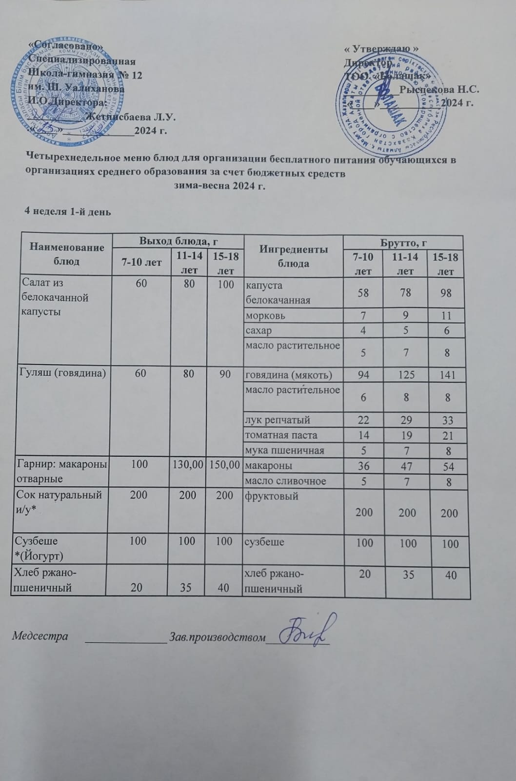1-4 және СУСН 5-11 сынып оқушыларына арналған ыстық тамақ ас мәзірі