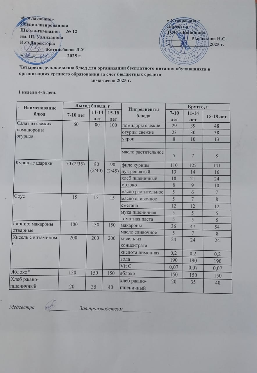 1-4 және СУСН 5-11 сынып оқушыларына арналған бір мезгілдік ыстық тамақ ас мәзірі