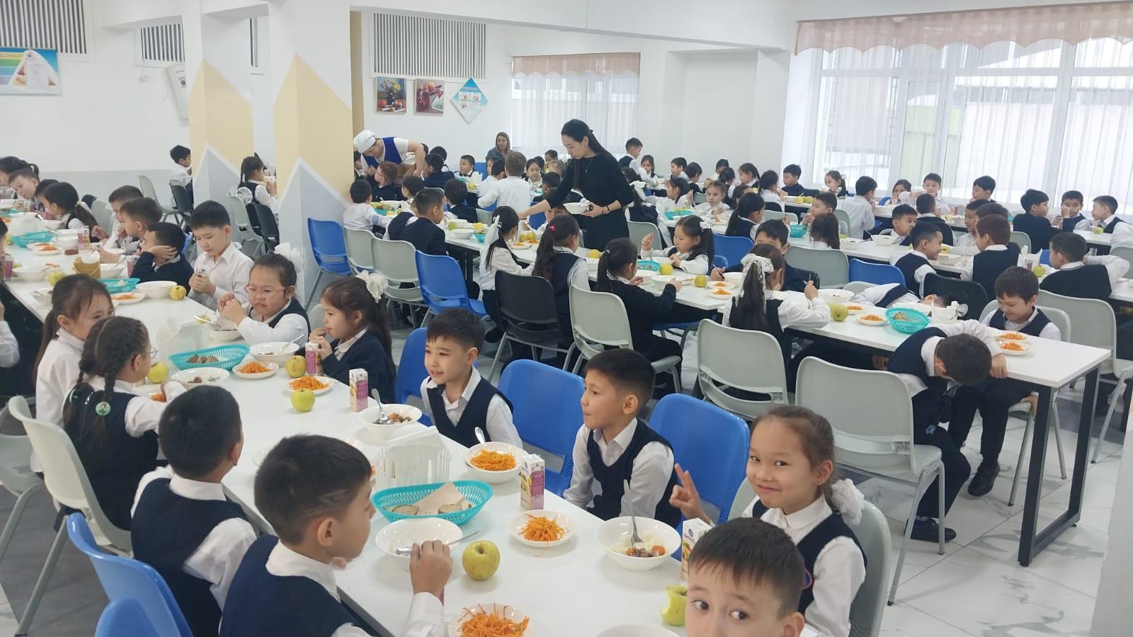 1-4 және СУСН 5-11 сынып оқушыларына арналған бір мезгілдік ыстық тамақ ас мәзірі