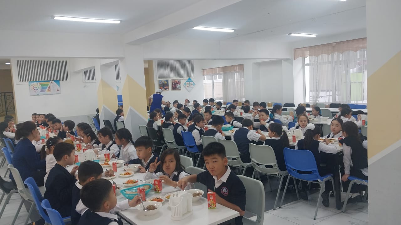 1-4 және СУСН 5-11 СЫНЫП ОҚУШЫЛАРЫНА АРНАЛҒАН БІР МЕЗГІЛДІК ЫСТЫҚ ТАМАҚ АС МӘЗІРІ