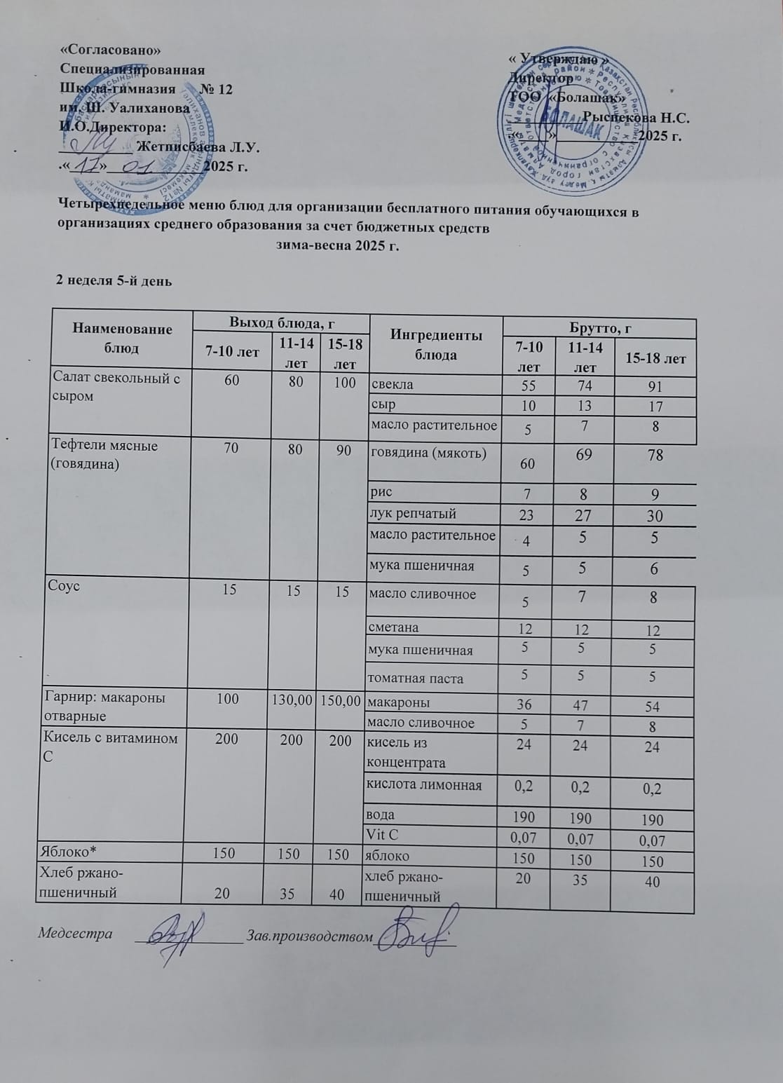 1-4 және СУСН 5-11 сынып оқушыларына арналған ыстық тамақ ас мәзірі