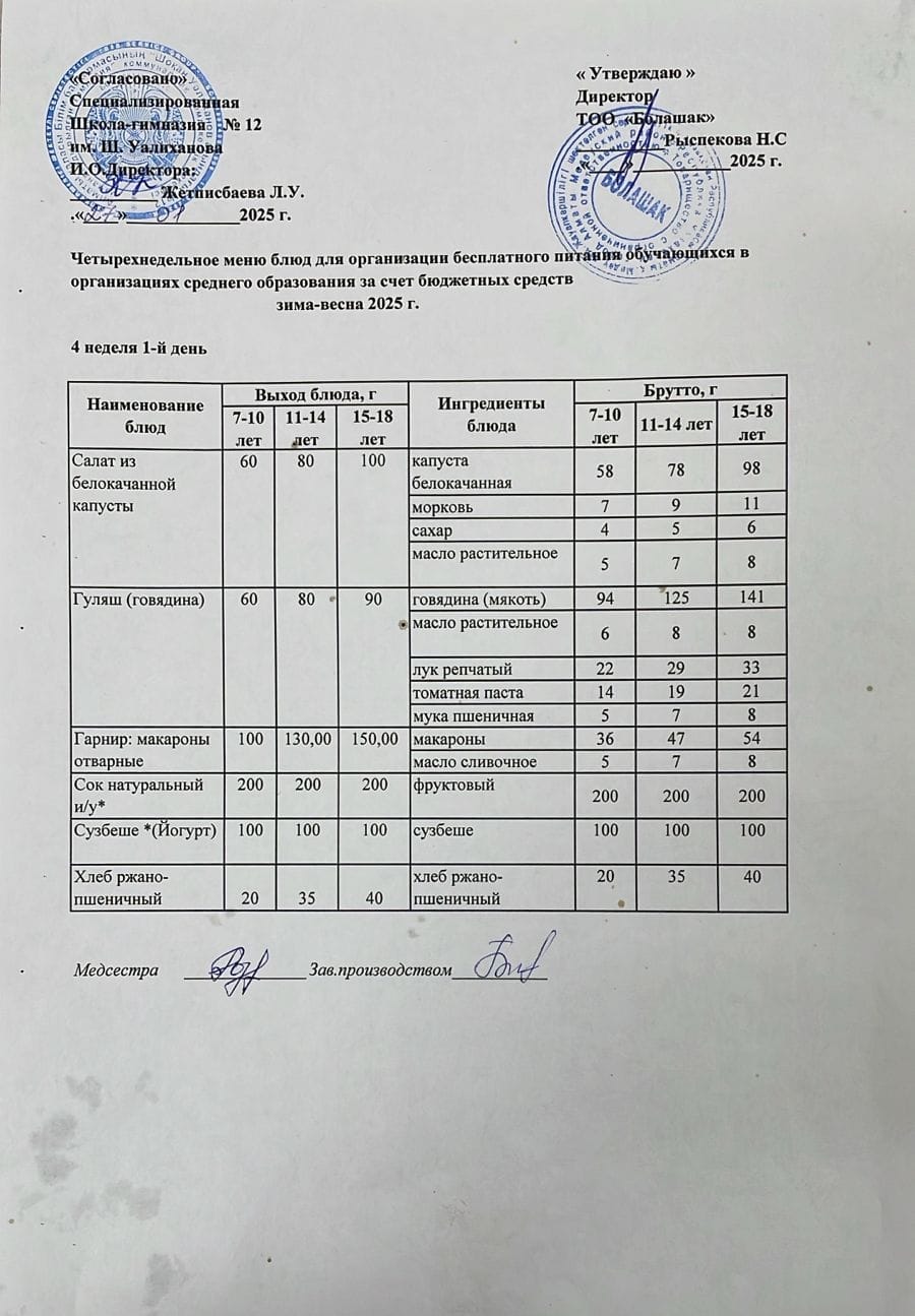 1-4 және СУСН 5-11 сынып оқушыларына арналған бір мезгілдік ыстық тамақ ас мәзірі
