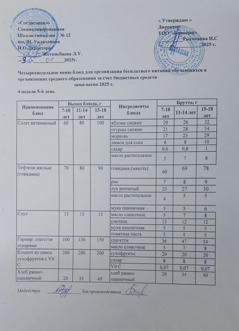 1-4 және  СУСН 5-11 сынып оқушыларына арналған ыстық тамақ ас мәзірі