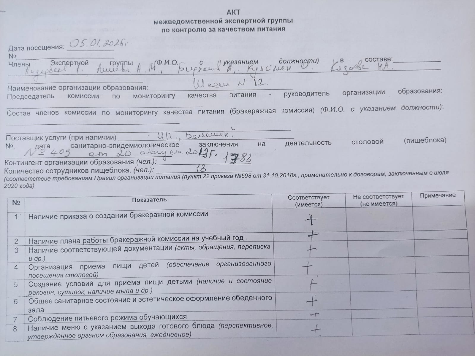 5 ақпан 2025 жыл арнайы МЭК  мониторинг группасы гимназия асханасының талапқа сай жұмысын және әлеуметтік педагогтің құжаттарына тексеріс жүргізді.Тексеріс барысында ешқандай кемшіліктер байқалмады.