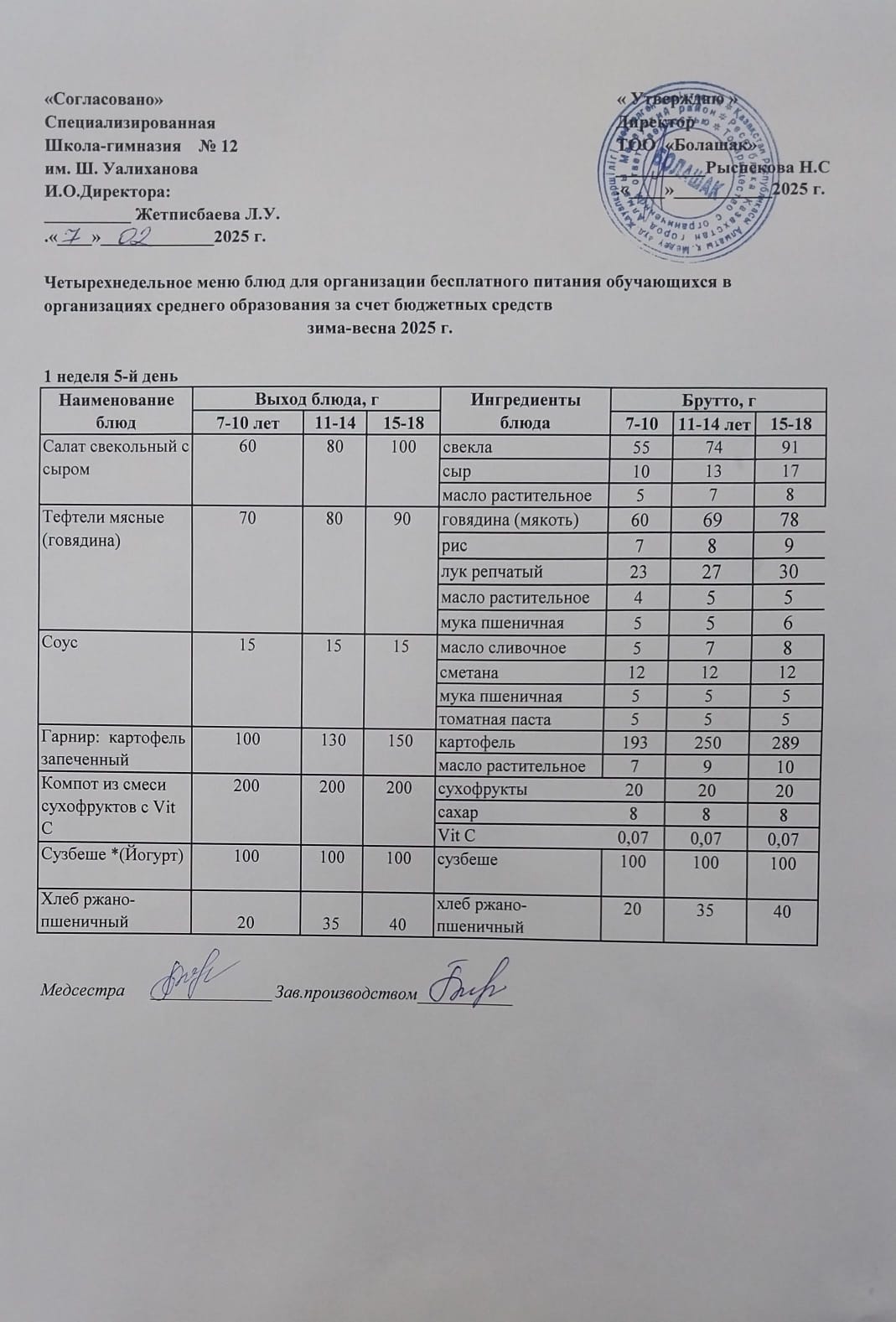 1-4 және СУСН 5-11 сынып оқушыларына арналған бір мезгілдік ыстық тамақ ас мәзірі