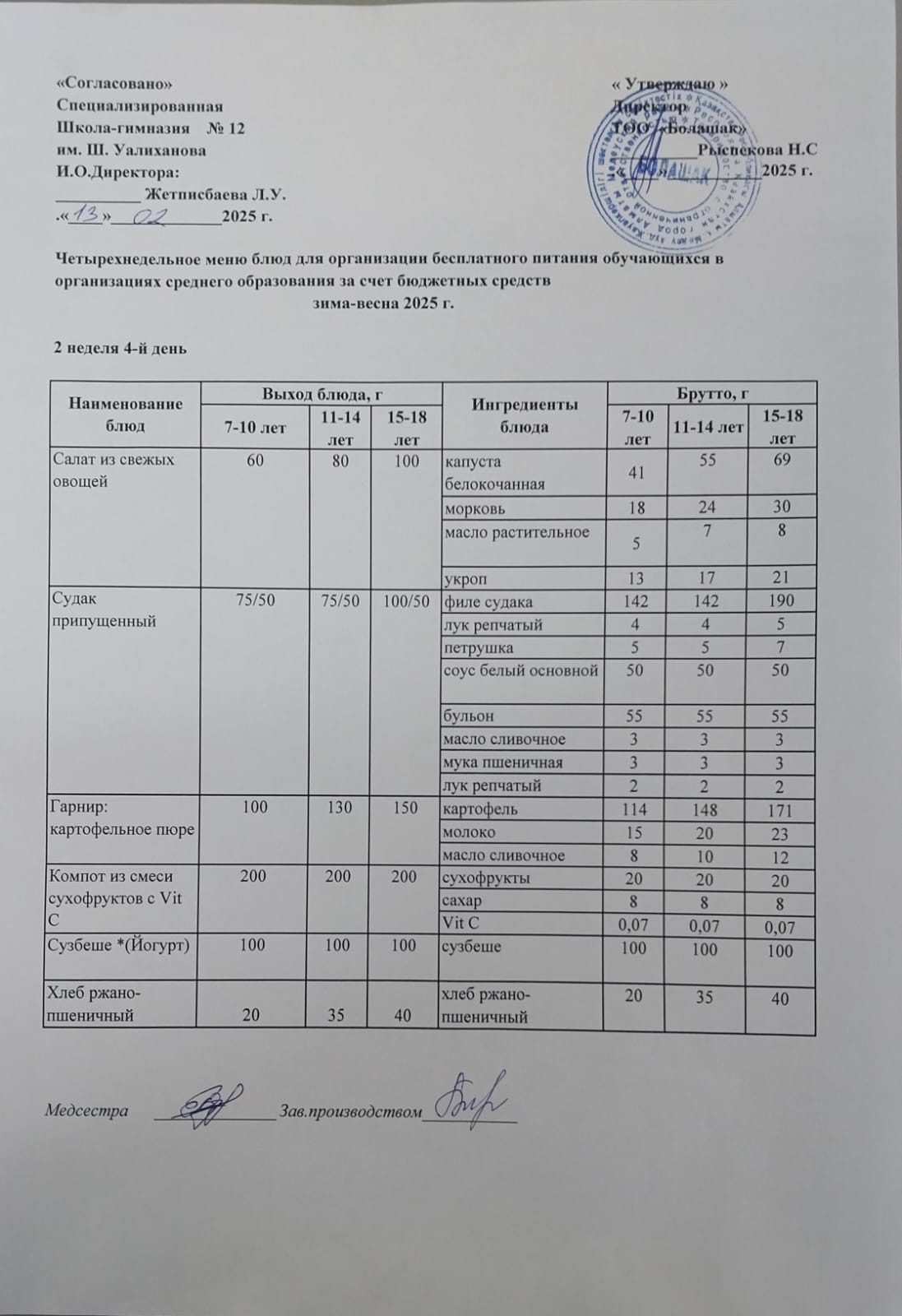 1-4 және  СУСН 5-11 сынып оқушыларына арналған ыстық тамақ ас мәзірі