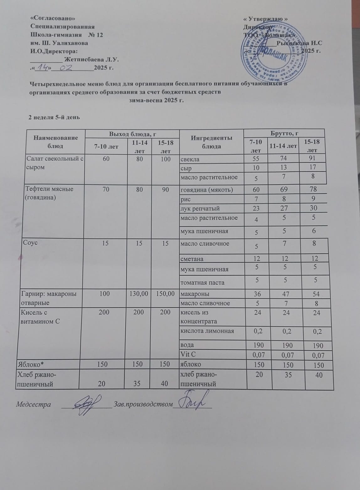 1-4 және СУСН 5-11 сынып оқушыларына арналған ыстық тамақ ас мәзірі