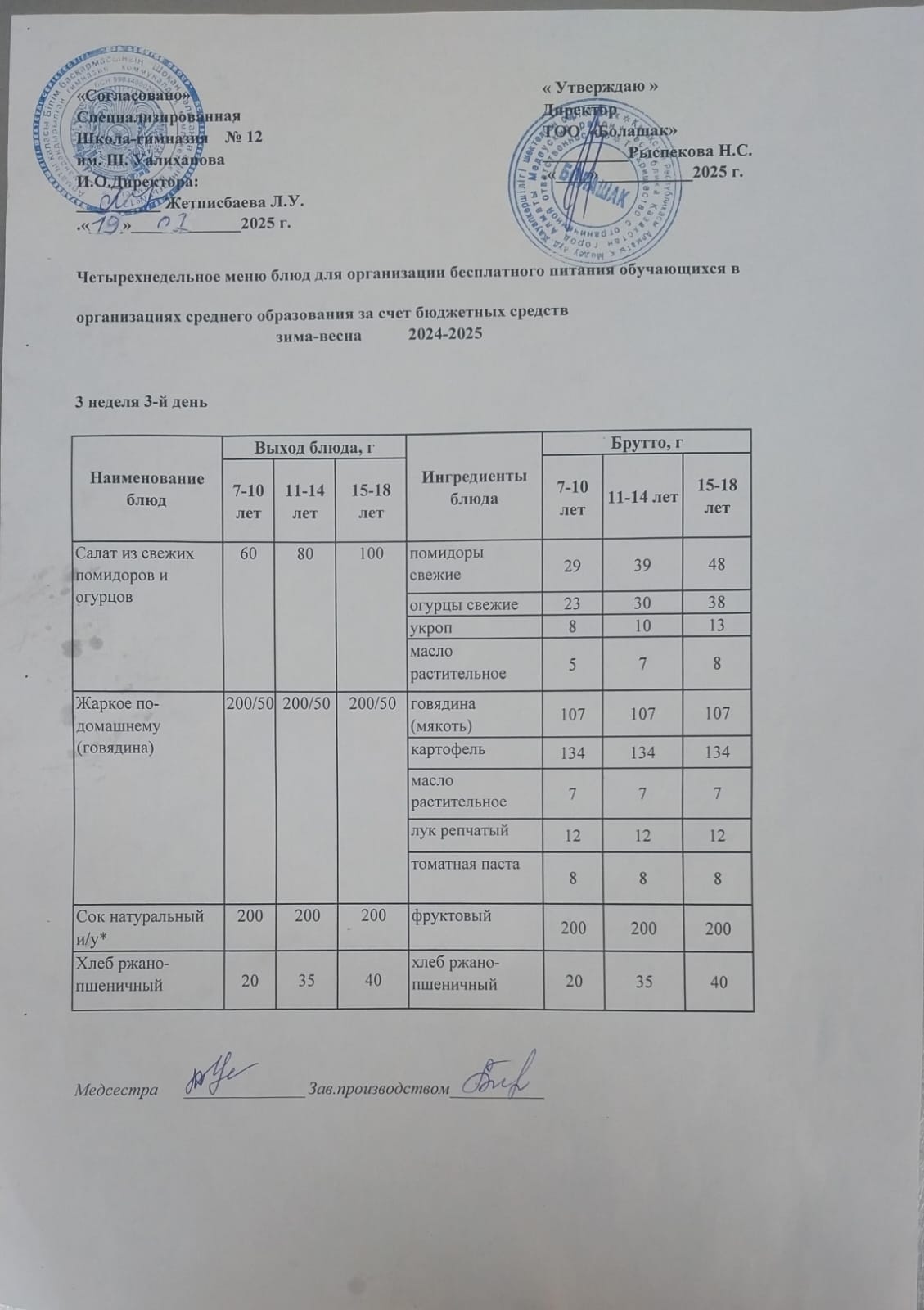 1-4 және СУСН 5-11 сынып оқушыларына арналған ыстық тамақ ас мәзірі