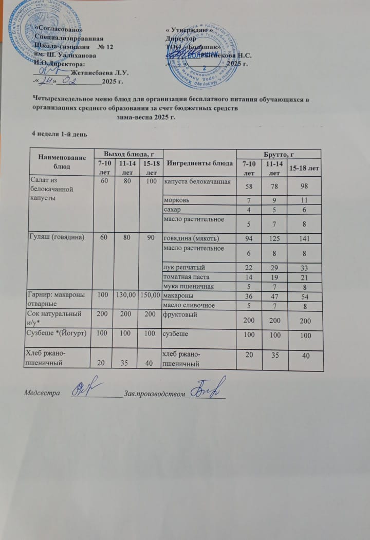 1-4 және СУСН 5-11 сыынып оқушыларына арналған ыстық тамақ ас мәзірі
