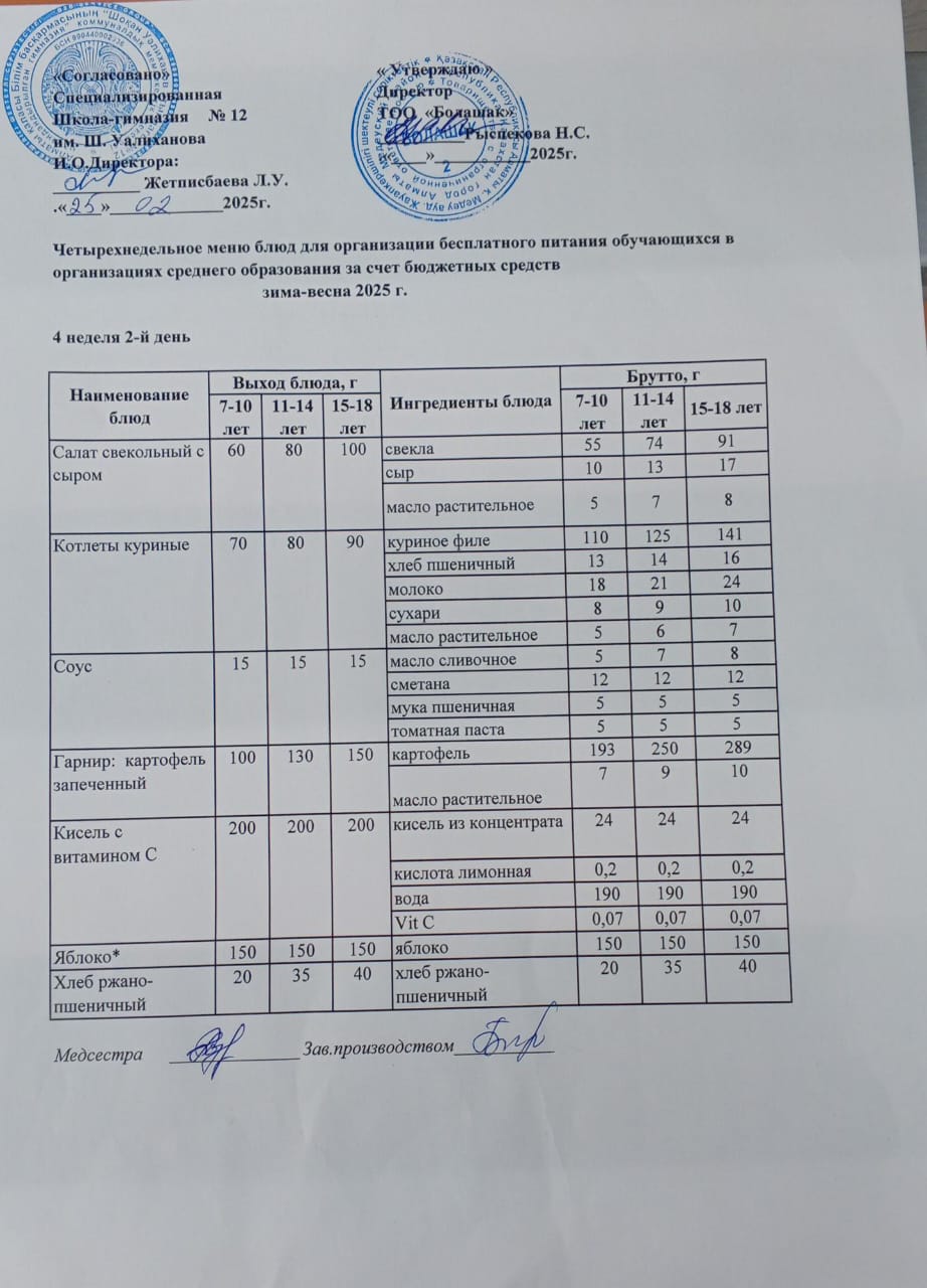 1-4 және СУСН 5-11 сынып оқушыларына арналған ыстық тамақ ас мәзірі