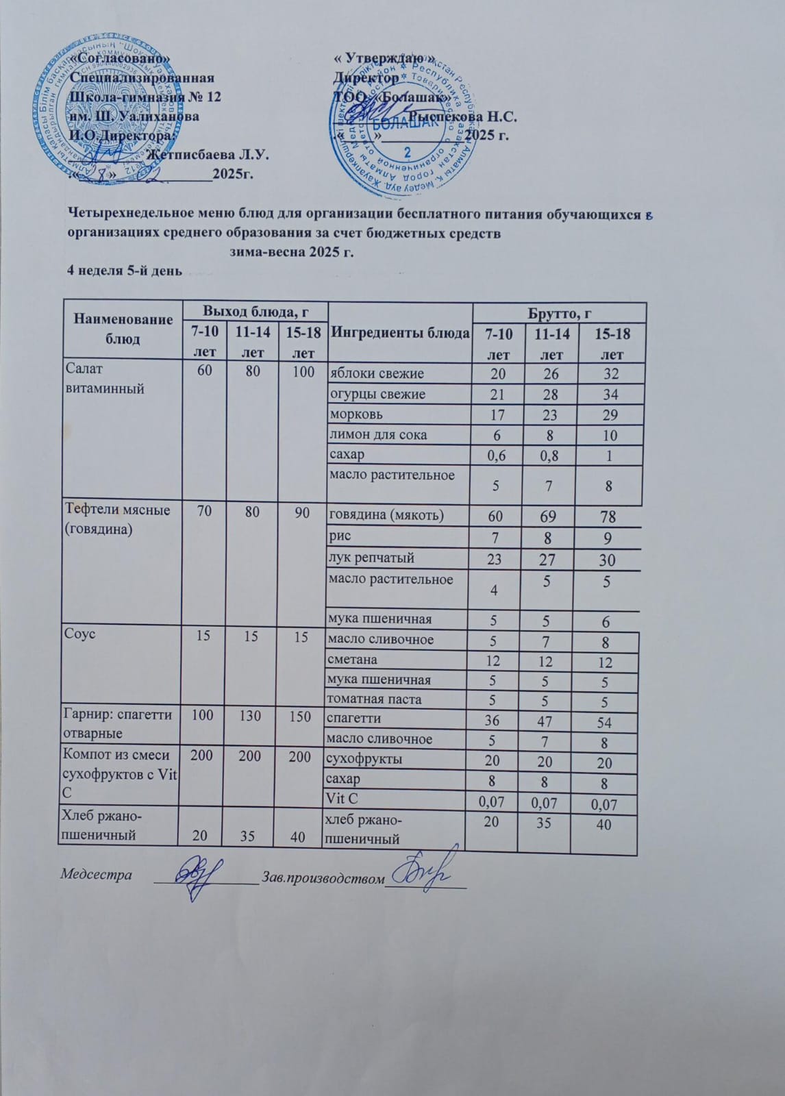 1-4 және СУСН 5-11 сынып оқушыларына арналған бір мезгілдік ыстық тамақ ас мәзірі