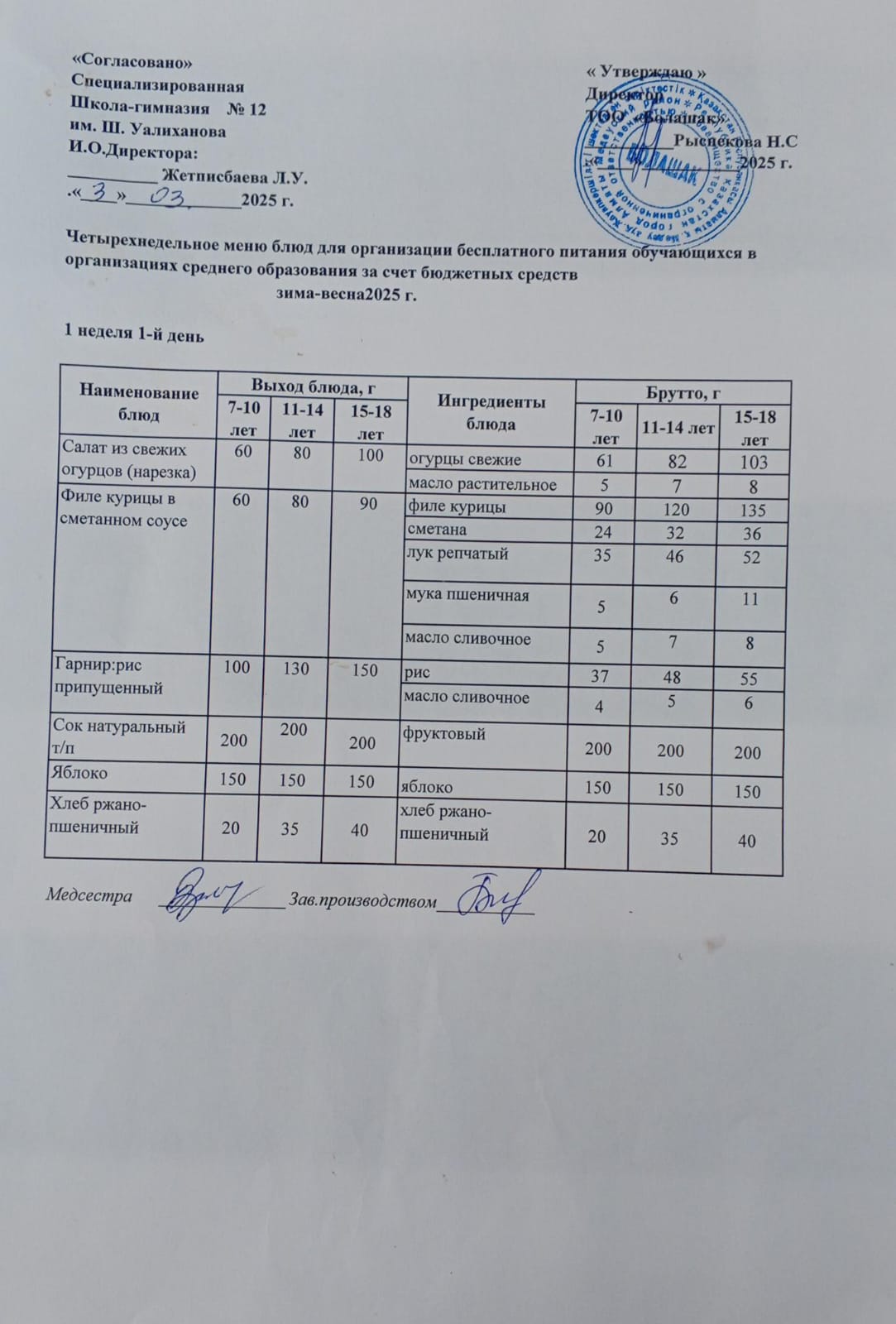 1-4 және СУСН 5-11 сынып оқушыларына арналған бір мезгілдік ыстық тамақ ас мәзірі