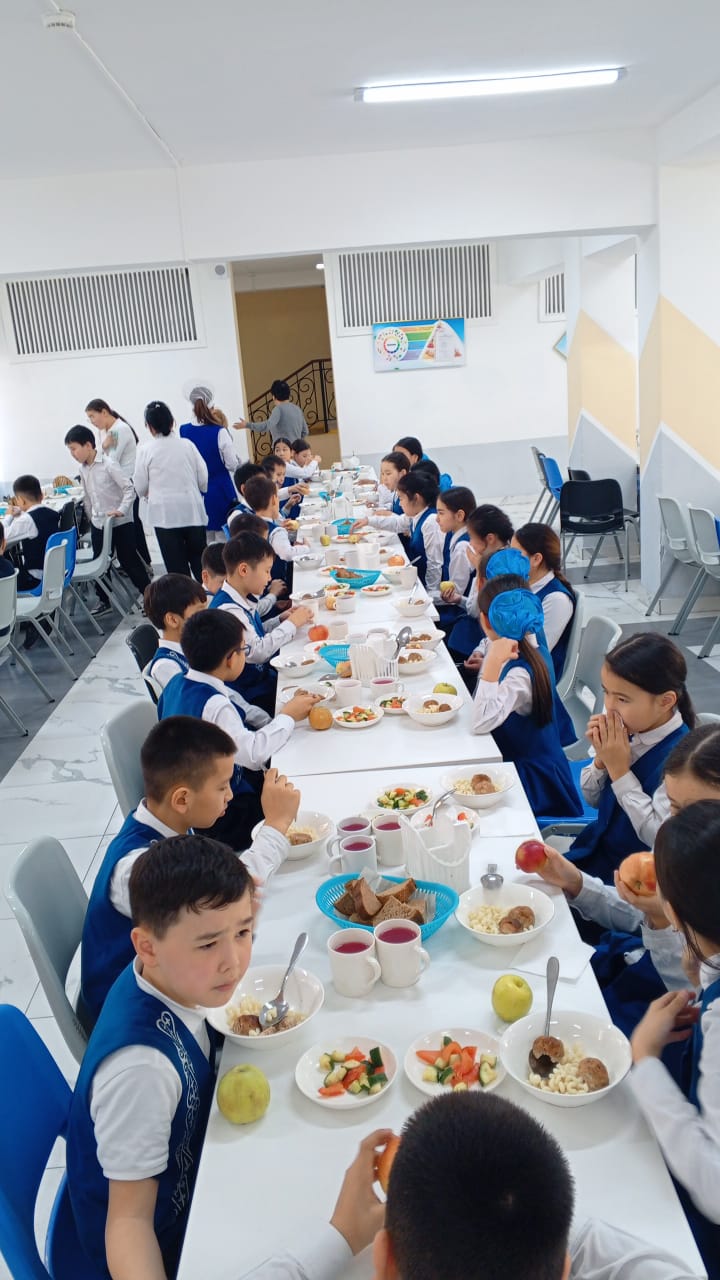 1-4 және СУСН 5-11 сынып оқушыларына арналған ыстық тамақ ас мәзірі