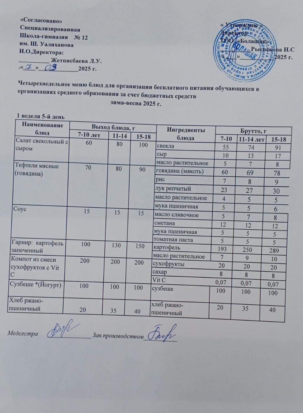 1-4 және СУСН 5-11 сынып оқушыларына арналған бір мезгілдік ыстық тамақ ас мәзірі