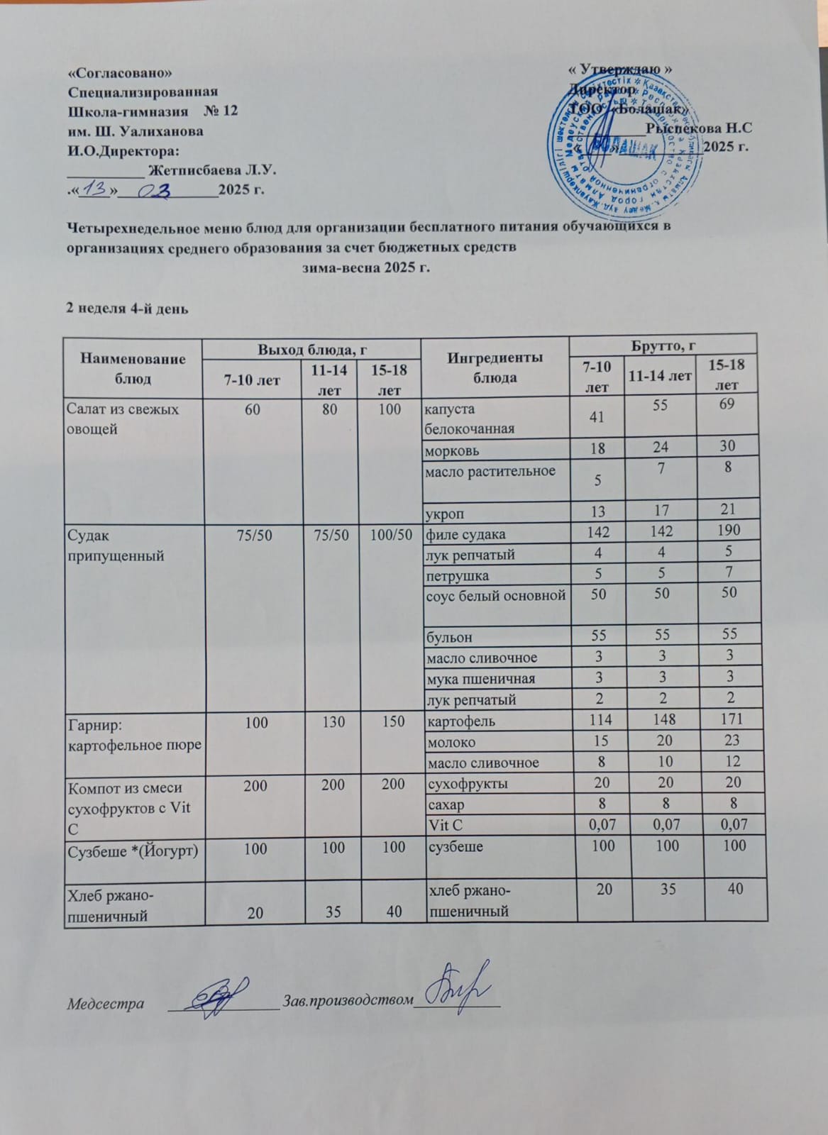 1-4 және СУСН 5-11 сынып оқушыларына арналған ыстық тамақ ас мәзірі