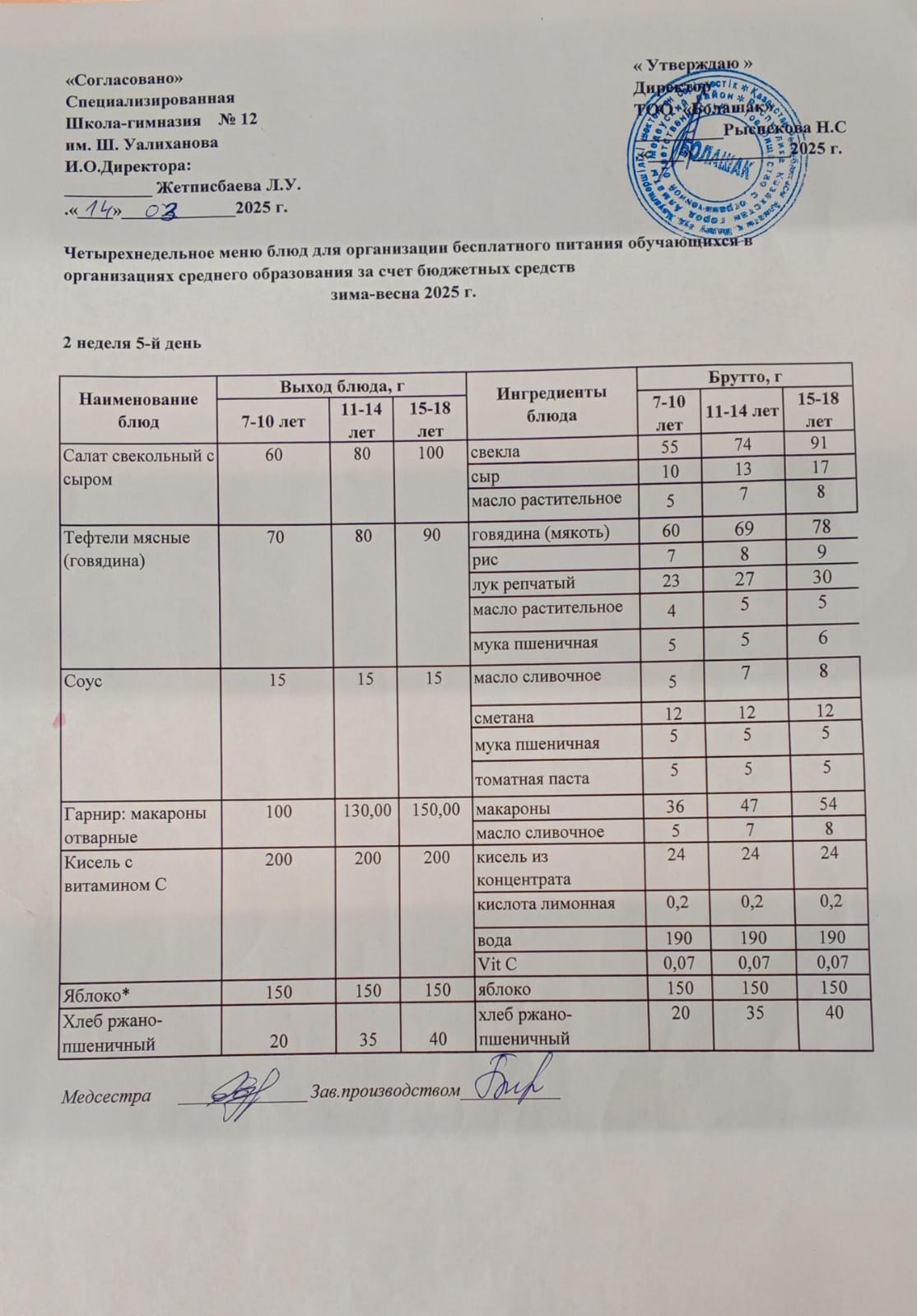 1-4 және СУСН 5-11 сынып оқушыларына арналған ыстық тамақ ас мәзірі