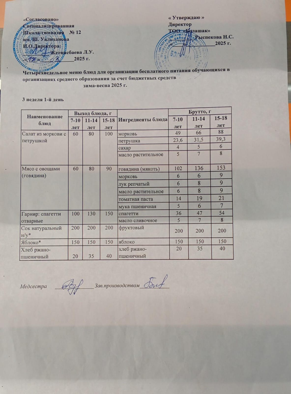 1-4 және  СУСН 5-11 сынып оқушыларына арналған ыстық тамақ ас мәзірі