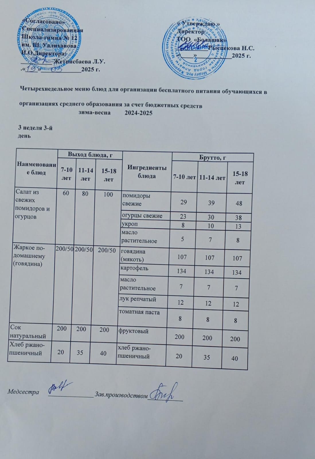 1-4 және СУСН 5-11 сынып оқушыларына арналған ыстық тамақ ас мәзірі