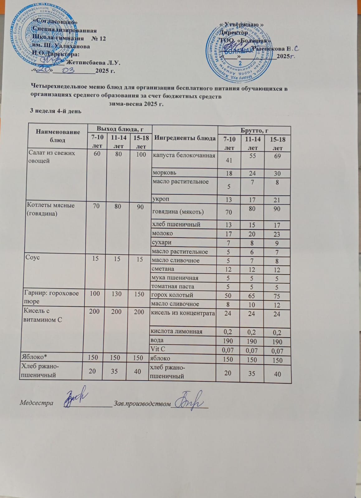 1-4 және СУСН 5-11 сынып оқушыларына арналған ыстық тамақ ас мәзірі