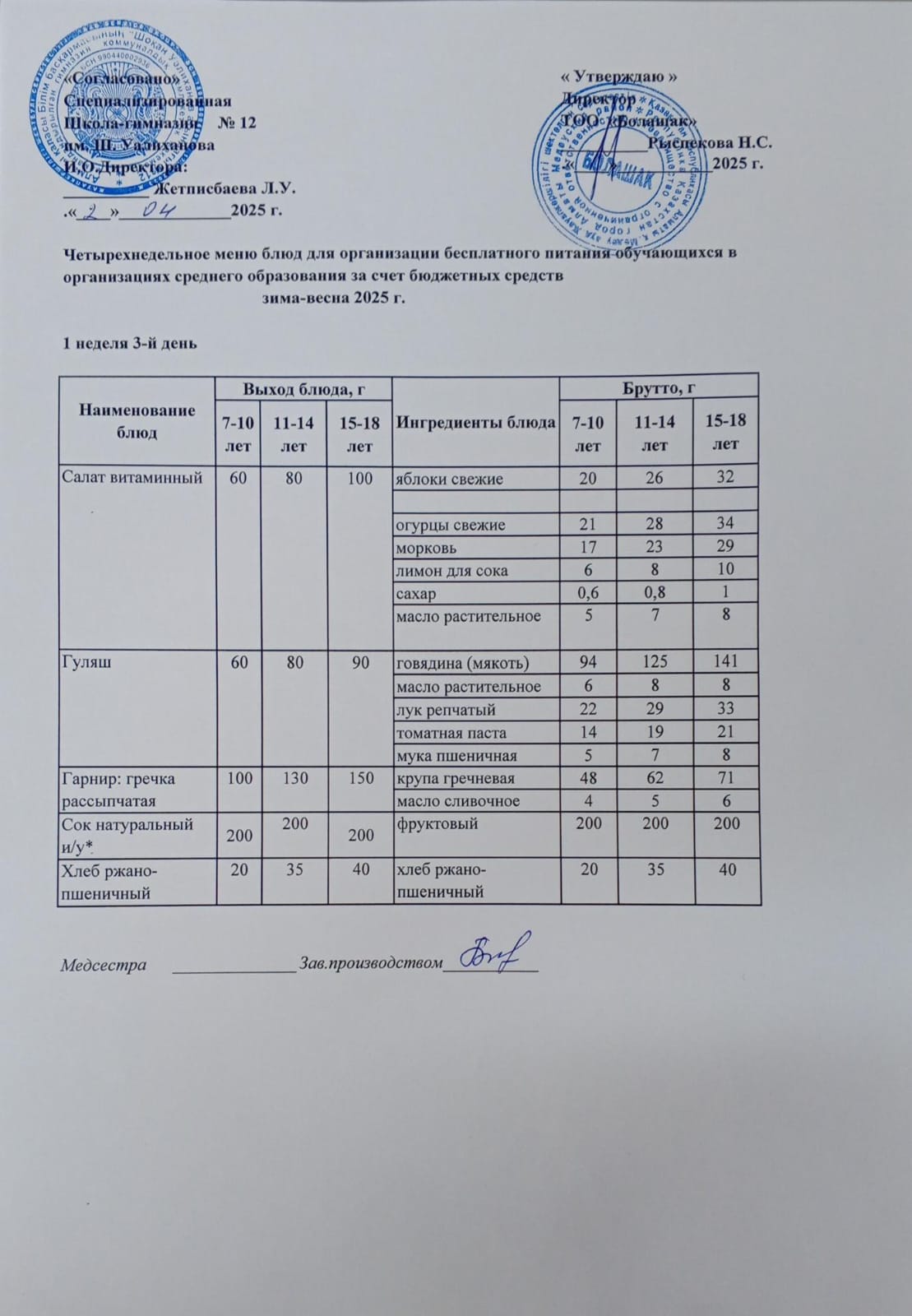 1-4 және СУСН 5-11 сынып оқушыларына арналған бір мезгілдік ыстық тамақ ас мәзірі