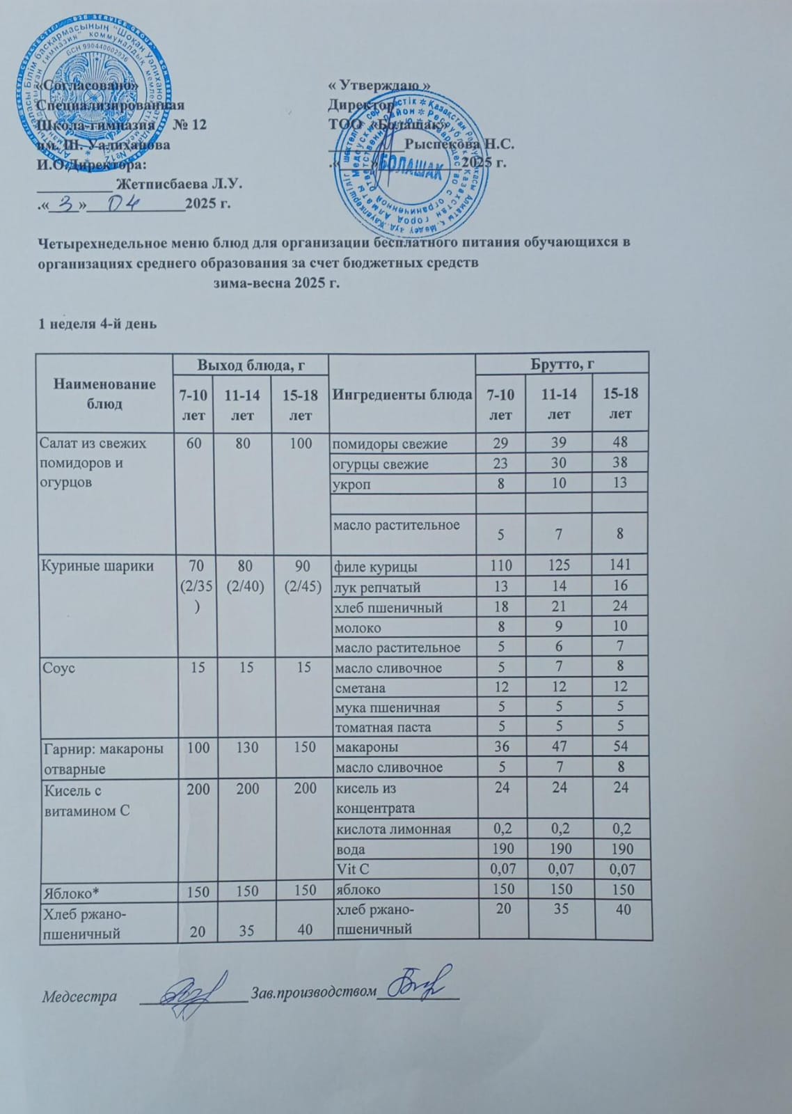 1-4 және СУСН 5-11 сынып оқушыларына арналған ыстық тамақ ас мәзірі