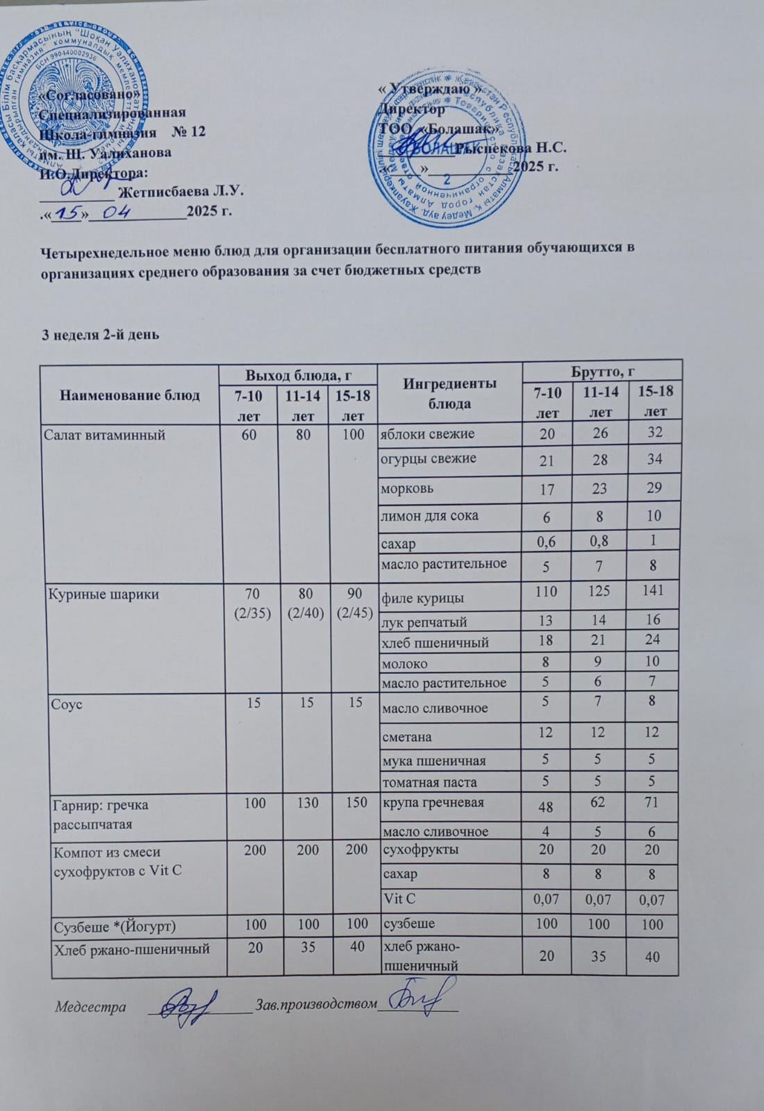 1-4 және СУСН 5-11 сынып оқушыларына арналған ыстық тамақ ас мәзірі