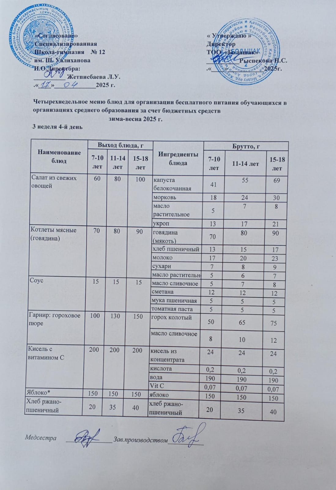 1-4 және СУСН 5-11 сынып оқушыларына арналған ыстық тамақ ас мәзірі