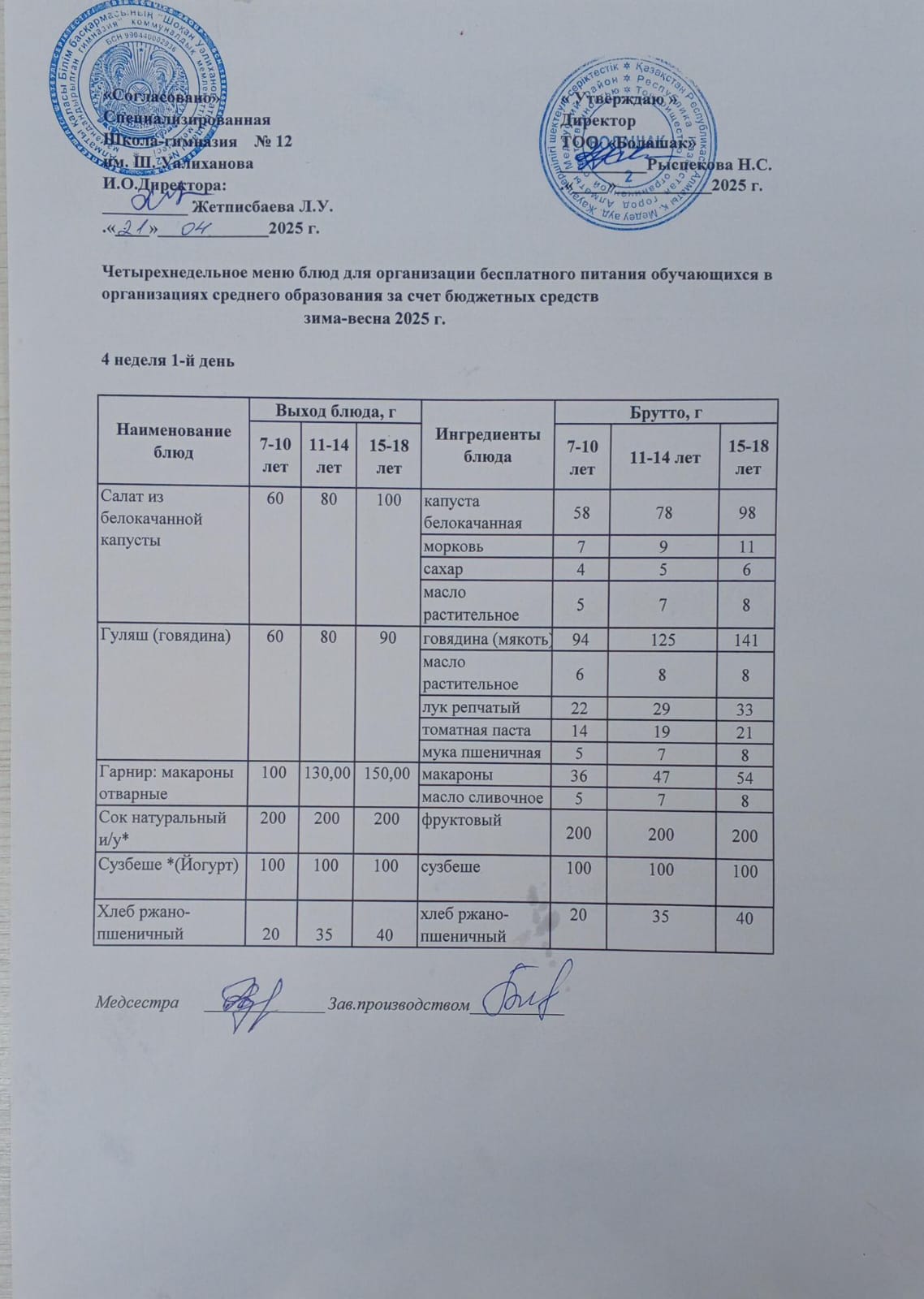 1-4 және СУСН 5-11 сынып оқушыларына арналған ыстық тамақ ас мәзірі