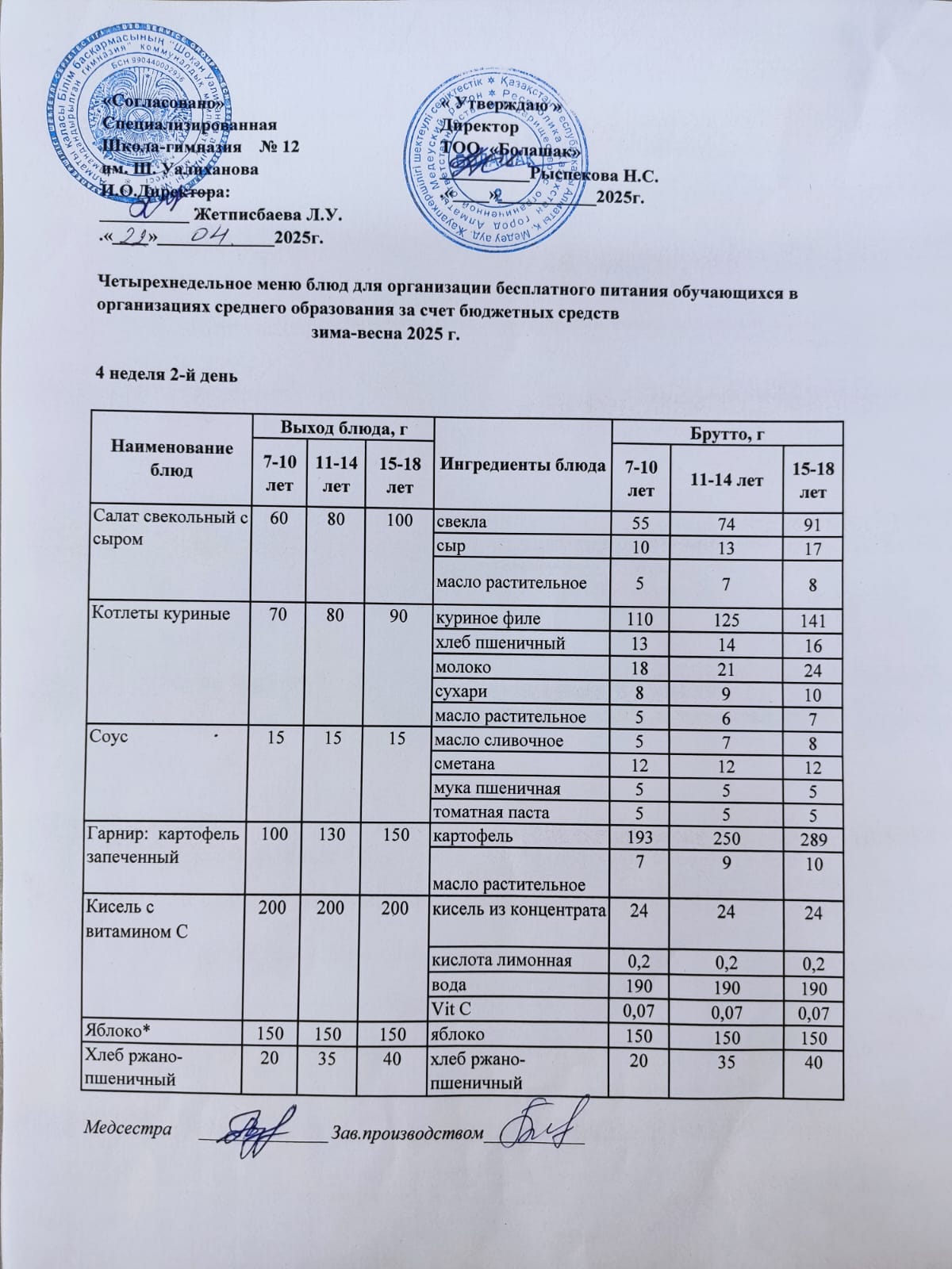 1-4 және СУСН 5-11 сынып оқушыларына арналған ыстық тамақ ас мәзірі