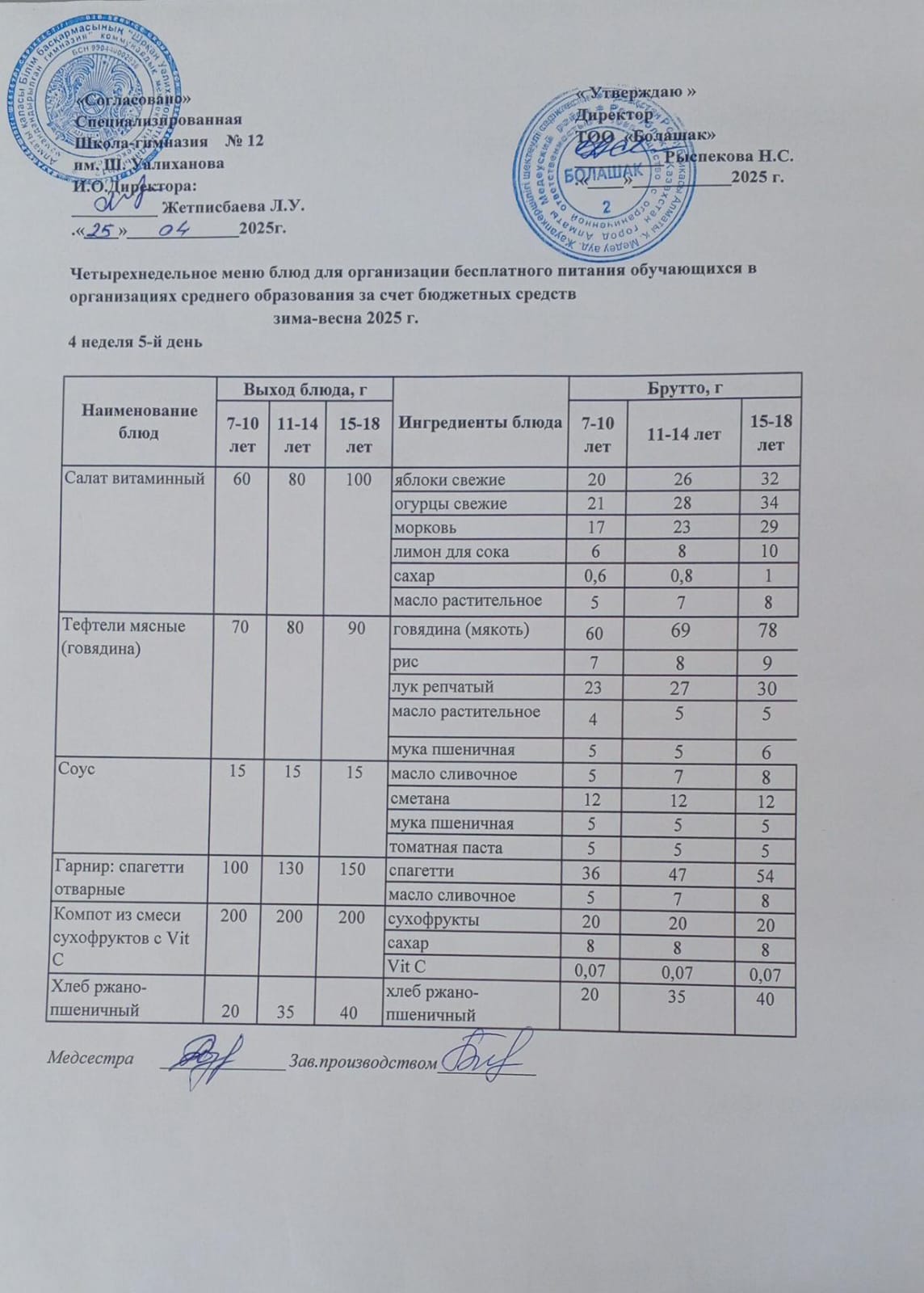 1-4 және СУСН 5-11 сынып оқушыларына арналған ыстық тамақ ас мәзірі