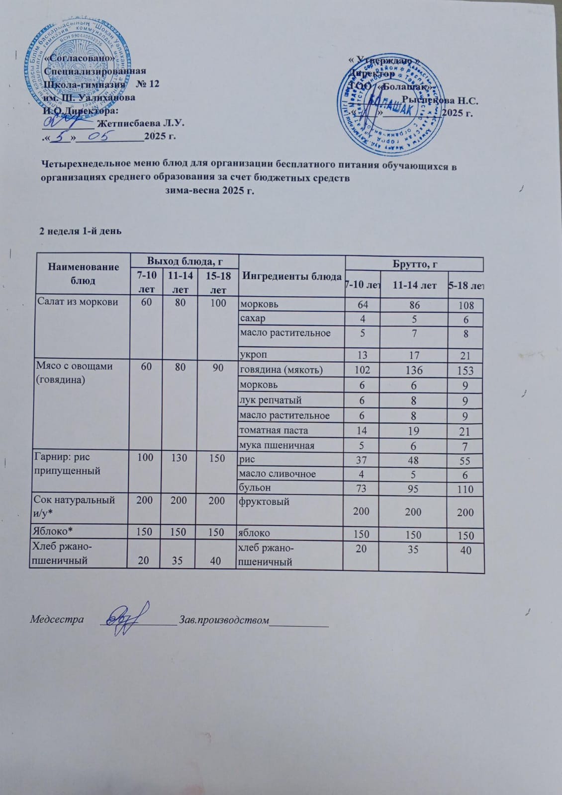 1-4 және СУСН 5-11 сынып оқушыларына арналған ыстық тамақ ас мәзірі