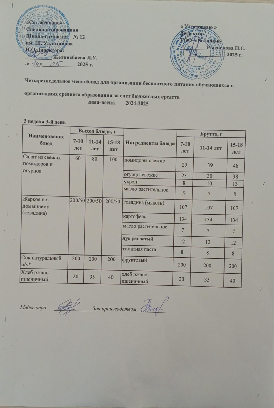 1-4 және СУСН 5-11 сынып оқушыларына арналған ыстық тамақ ас мәзірі