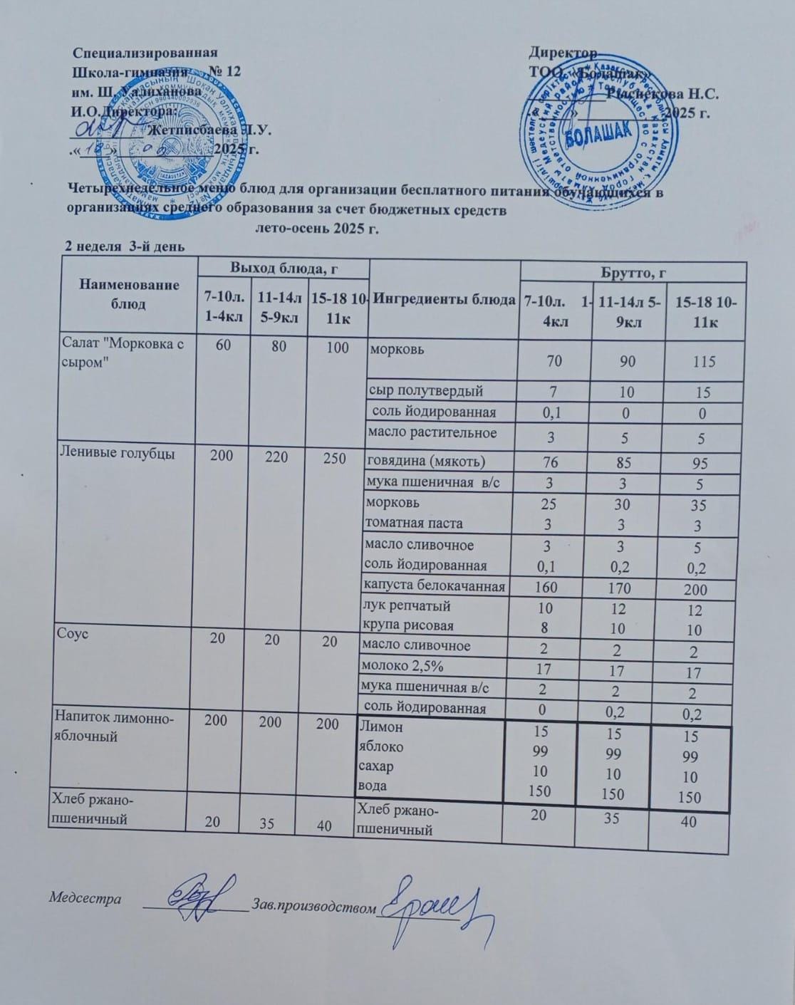 1-4 және СУСН 5-11 сынып оқушыларына арналған бір мезгілдік ыстық тамақ ас мәзірі