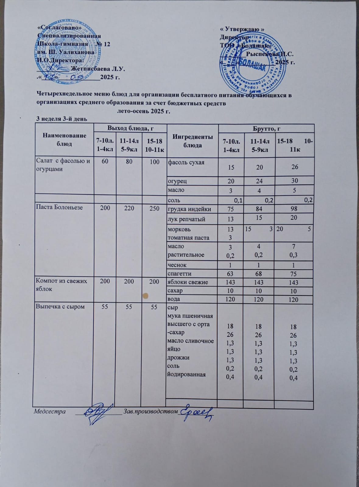 1-4 және СУСН 5-11 сынып оқушыларына арналған бір мезгілдік ыстық тамақ ас мәзірі