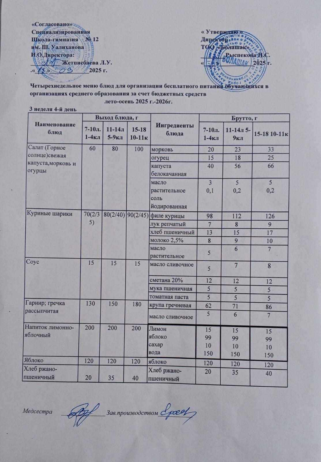 1-4 және СУСН 5-11 оқушыларына арналған бір мезгелдік ыстық тамақ ас мәзірі