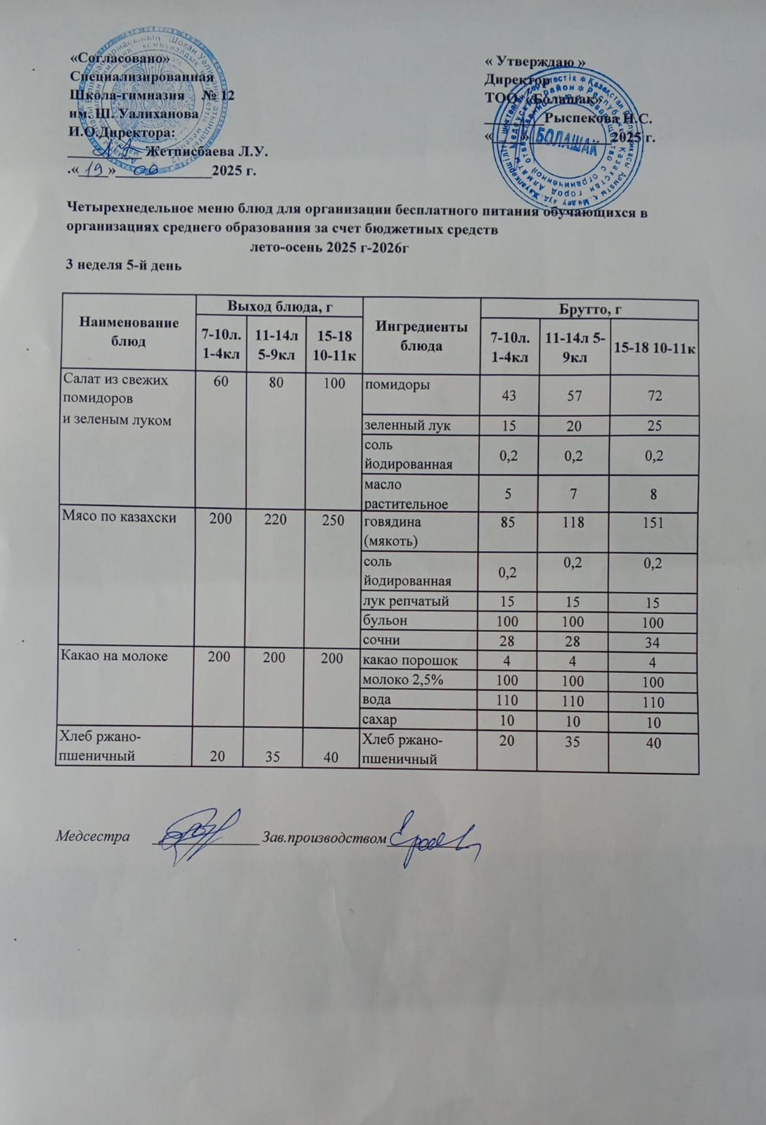 1-4 және СУСН 5-11 оқушыларына арналған бір мезгілдік ыстық тамақ ас мәзірі