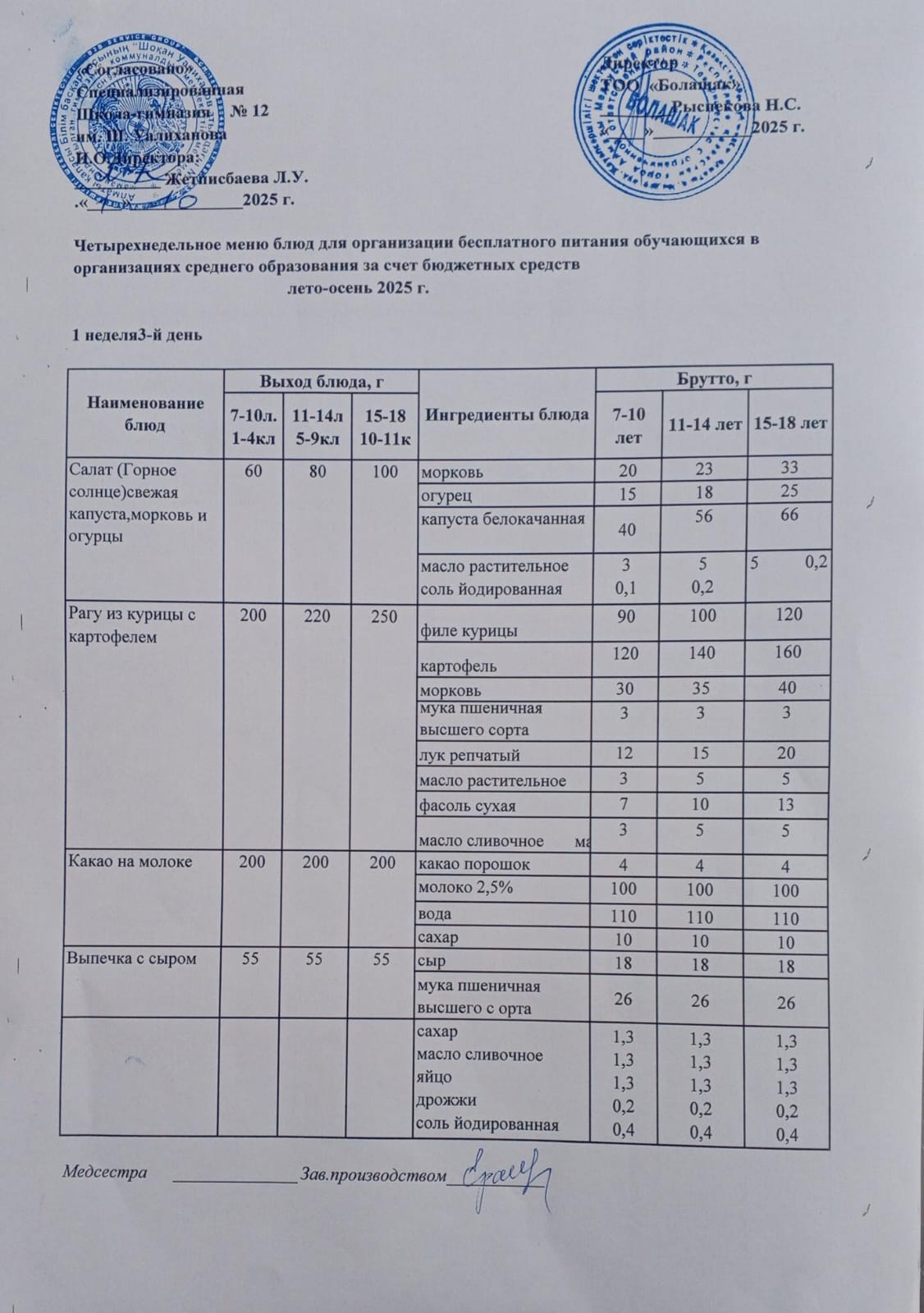 1-4 және СУСН 5-11 сынып оқушыларына арналған ыстық тамақ ас мәзірі