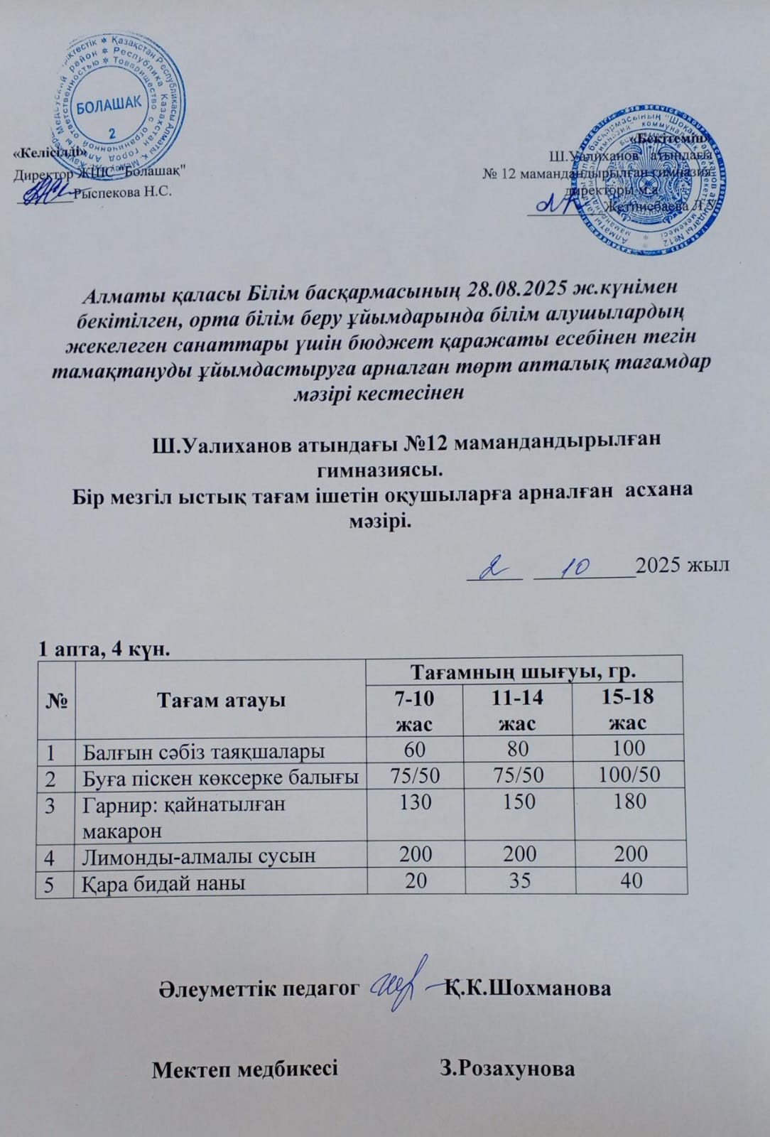 1-4 және СУСН 5-11 сынып оқушыларына арналған ыстық тамақ ас мәзірі