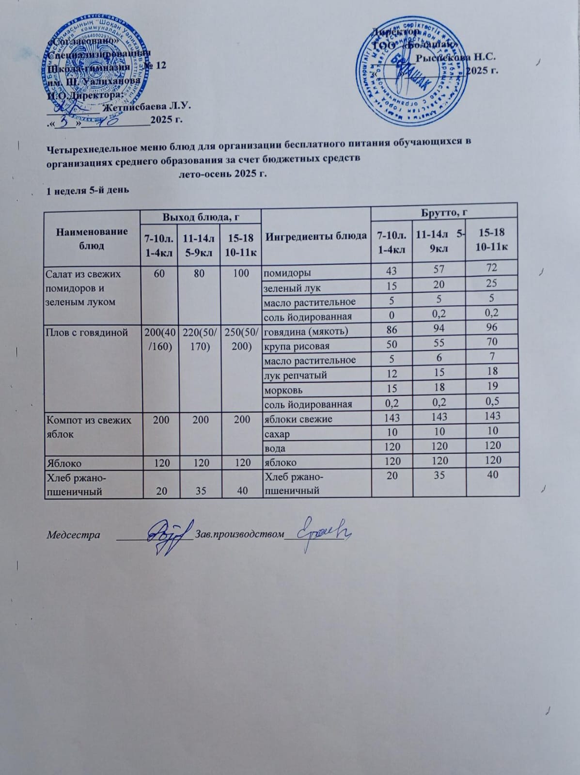 1-4 және СУСН 5-11 сынып оқушыларына арналған ыстық тамақ ас мәзірі