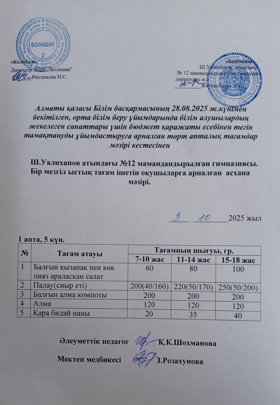 1-4 және СУСН 5-11 сынып оқушыларына арналған бір мезгілдік  ыстық тамақ ас мәзірі