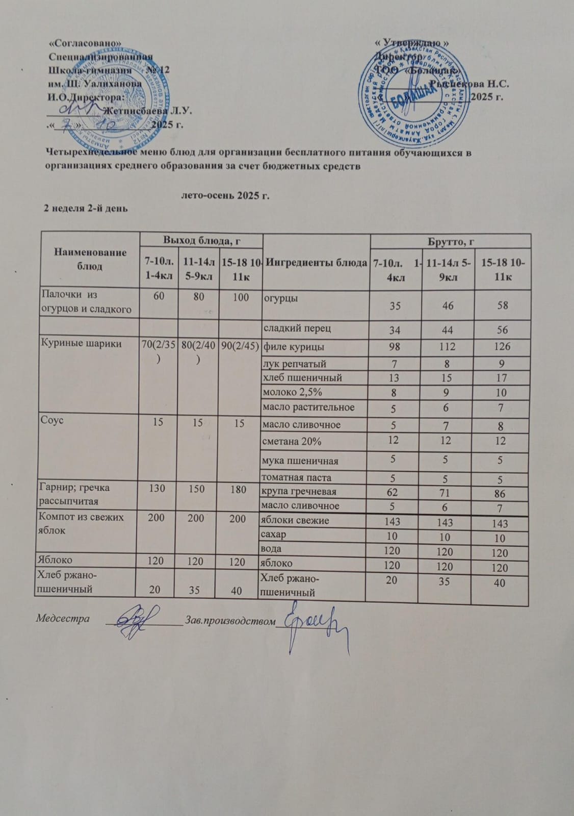 1-4 және СУСН 5-11 сынып оқушыларына арналған бір мезгілдік ыстық тамақ ас мәзірі