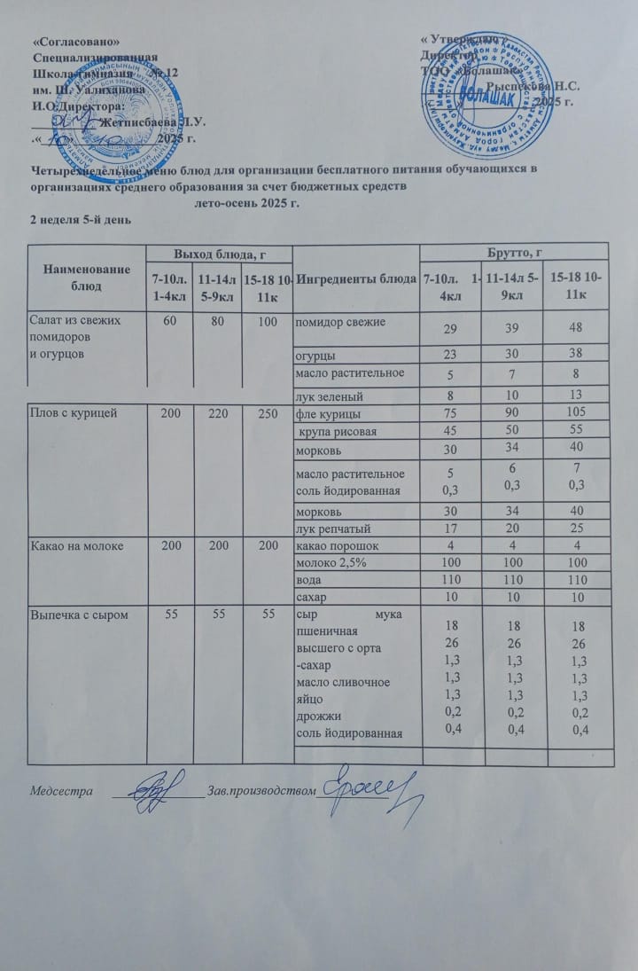 1-4 және СУСН 5-11 сынып оқушыларына арналған бір мезгілдік ыстық тамақ ас мәзірі