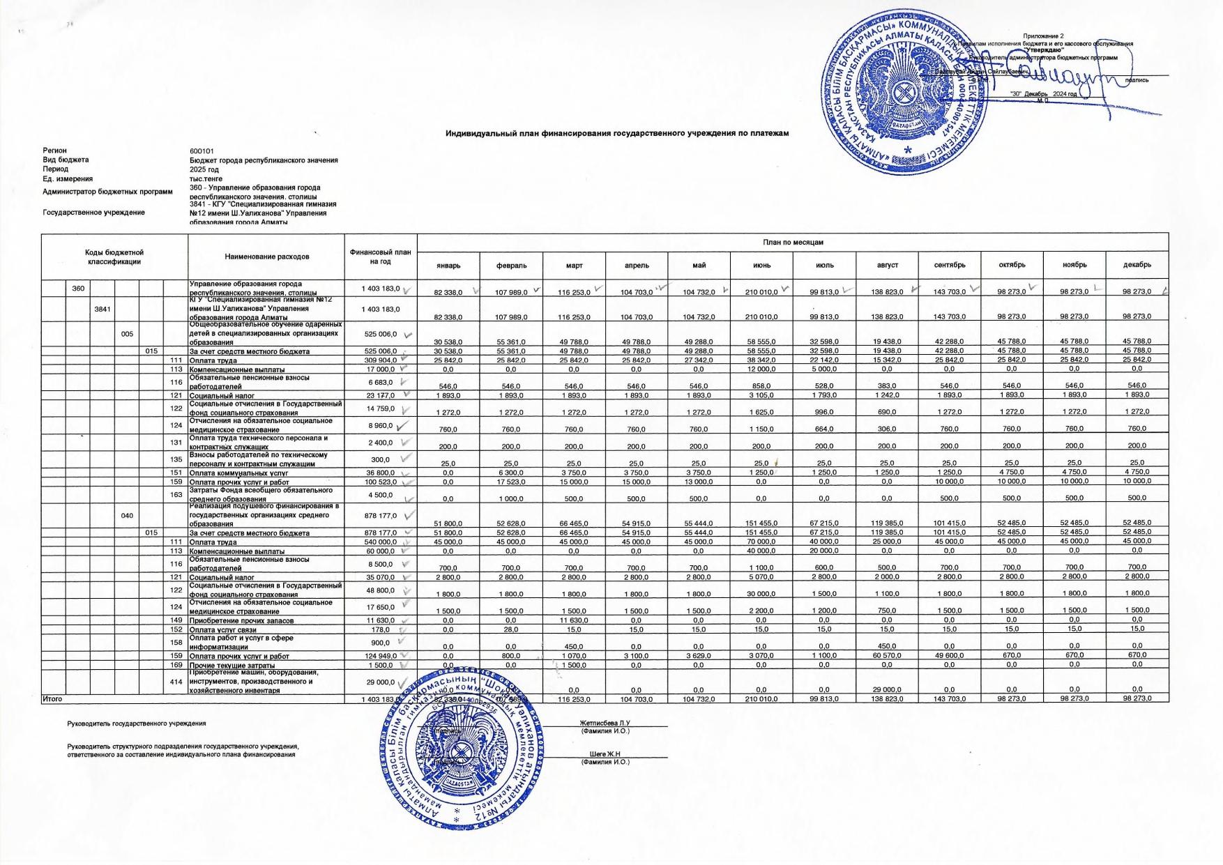 Бюджет 2025ж.