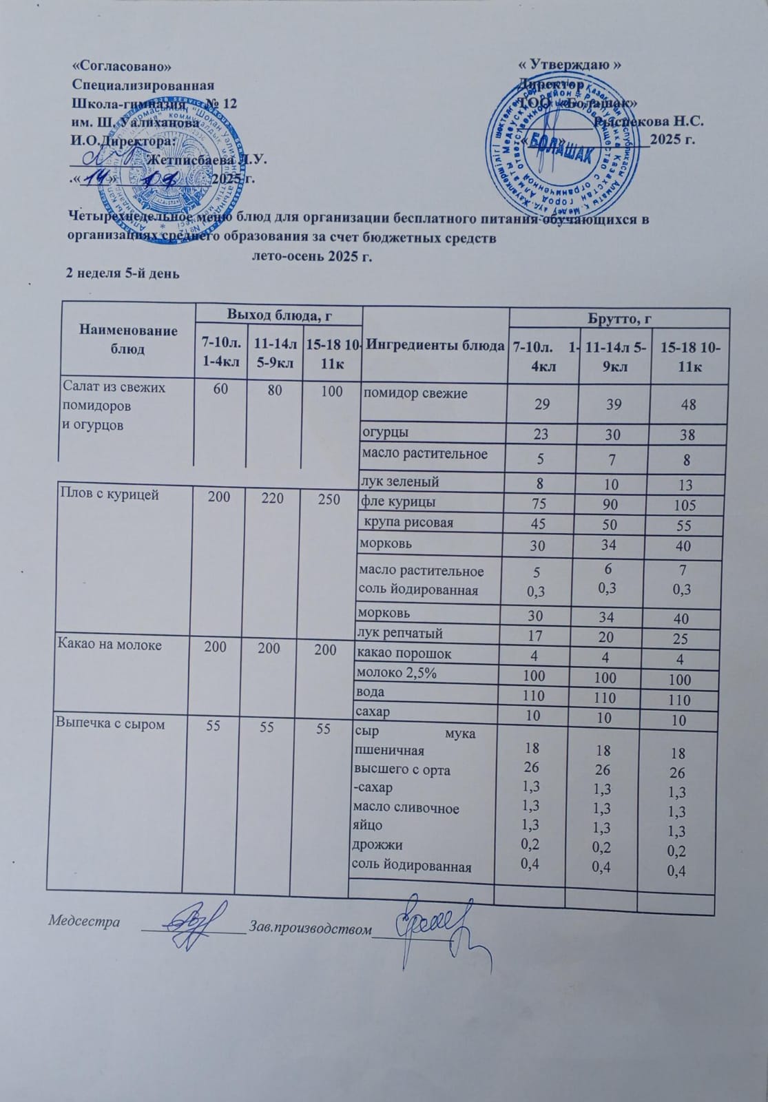 1-4 және СУСН 5-11 сынып оқушыларына арналған бір мезгілдік жеңілдетілген ыстық тамақ ас мәзірі
