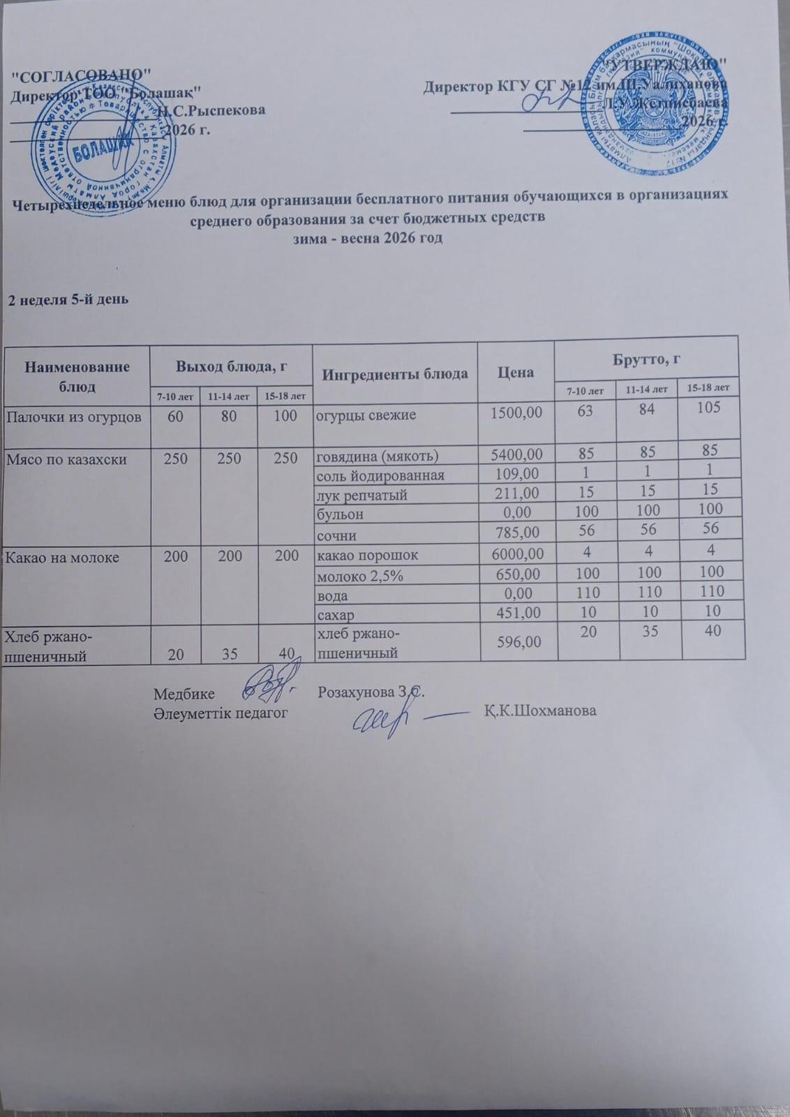 1-4 және СУСН 5-11 сынып оқушыларына арналған ыстық тамақ ас мәзірі