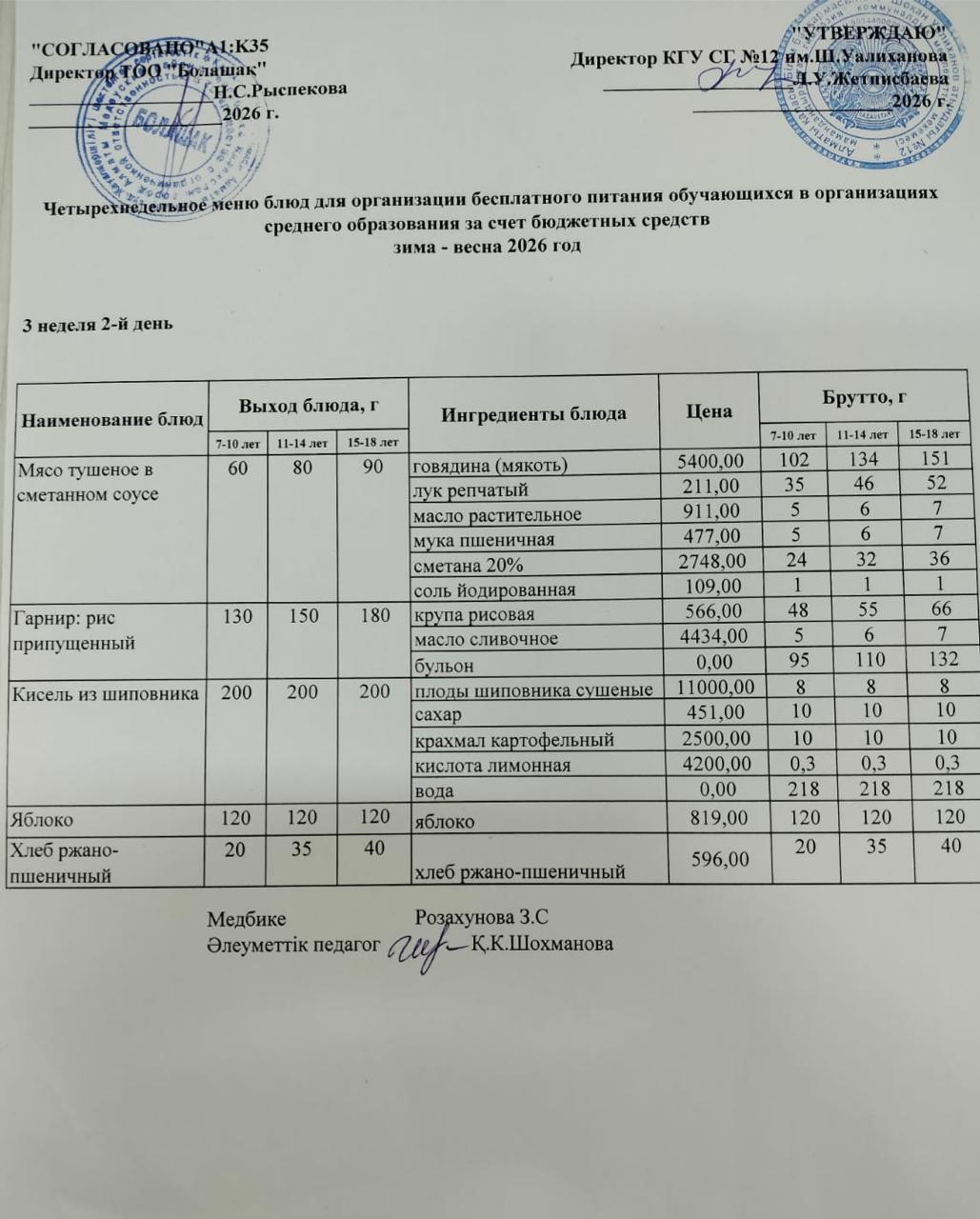 1-4 және СУСН 5-11 сынып оқушыларына арналған бір мезгілдік ыстық тамақ ас мәзірі