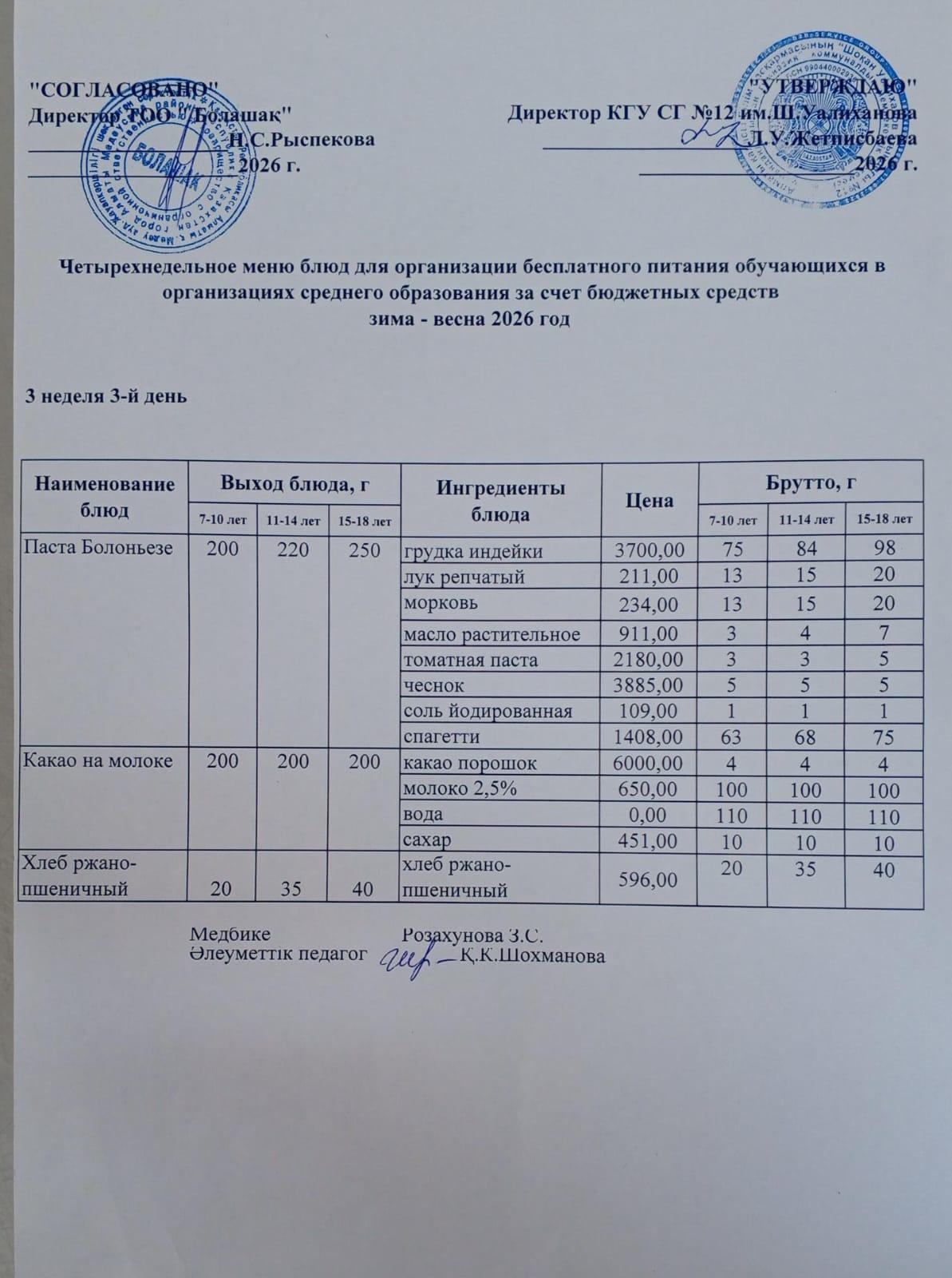 1-4 және СУСН 5-11 сынып оқушыларына арналған бір мезгілдік ыстық тамақ ас мәзірі