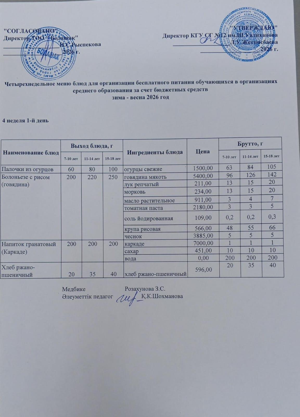 1-4 және СУСН 5-11 сынып оқушыларына арналған бір мезгілдік ыстық тамақ ас мәзірі