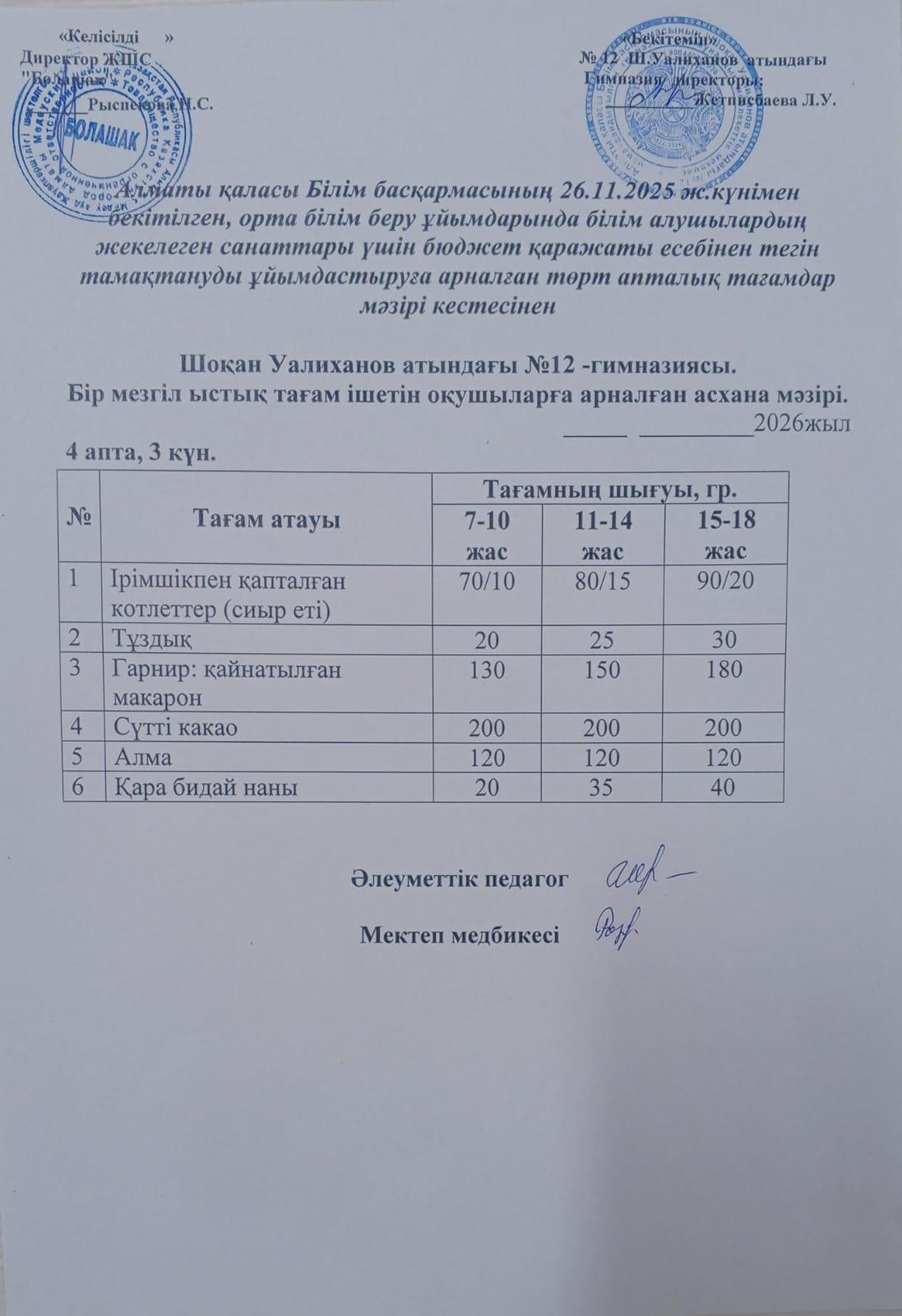1-4 және СУСН 5-11 сынып оқушыларына арналған бір мезгілдік ыстық тамақ ас мәзірі